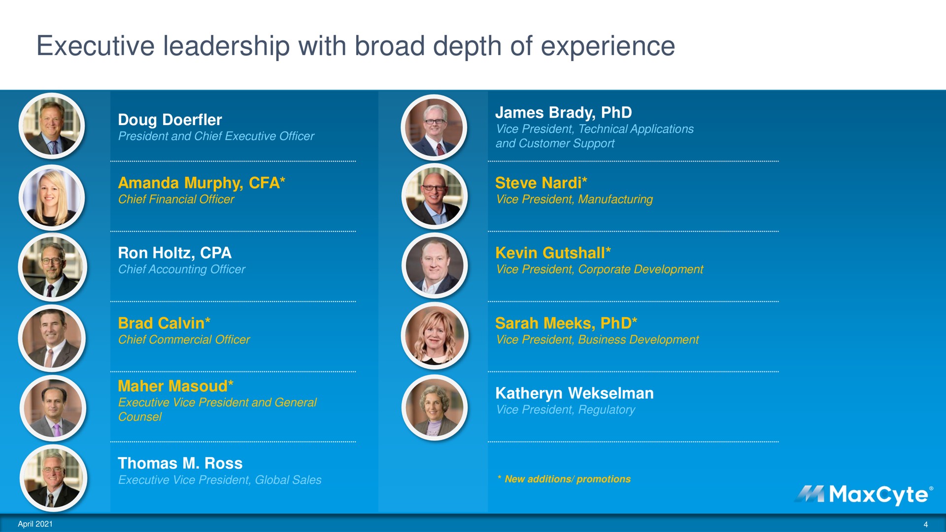 executive leadership with broad depth of experience | MaxCyte