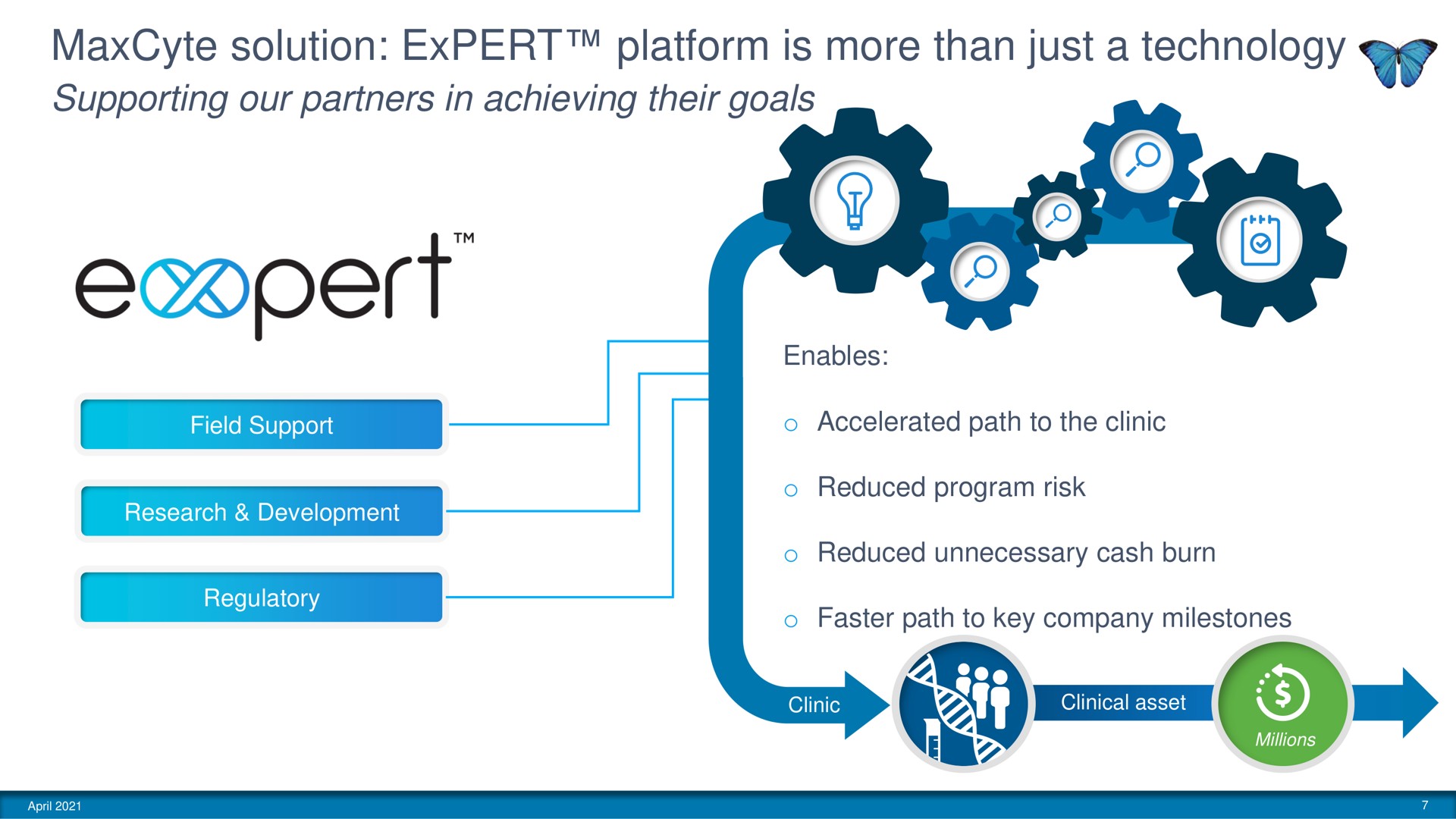 solution expert platform is more than just a technology | MaxCyte