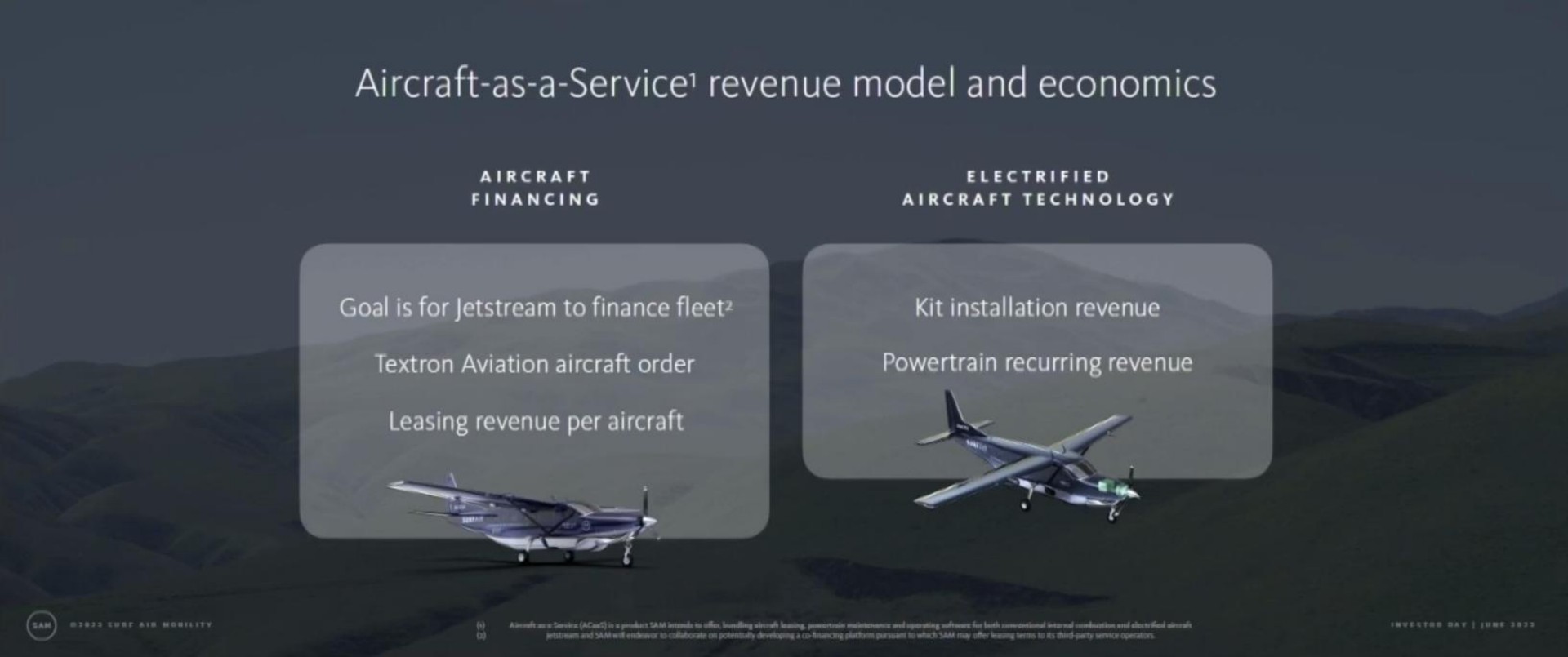 aircraft as a service revenue model and economics electrified a financing aircraft technology see alo ewe cee eer i a a | Surf Air