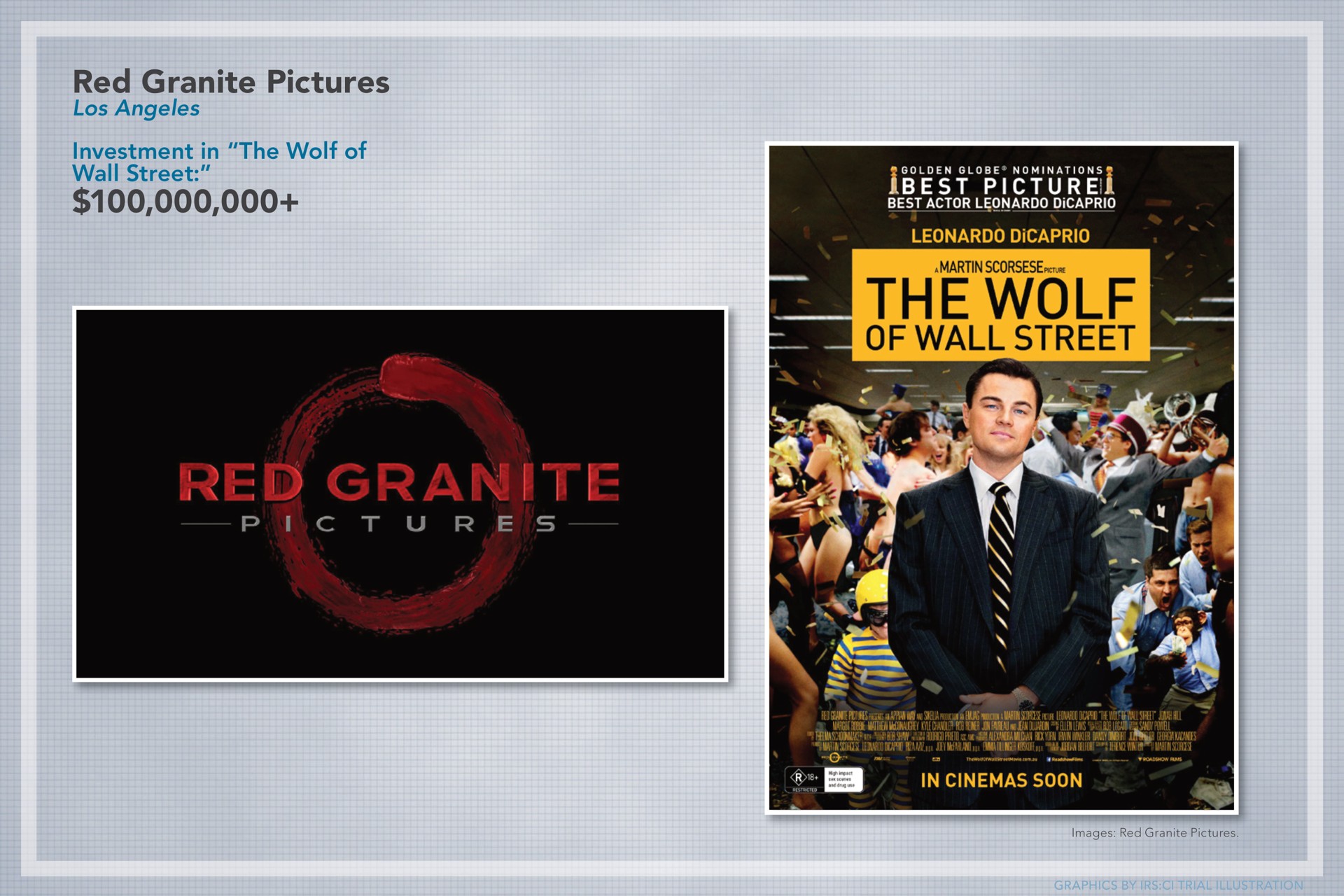 red granite pictures investment in the wolf of wall street images red granite pictures | 1MDB