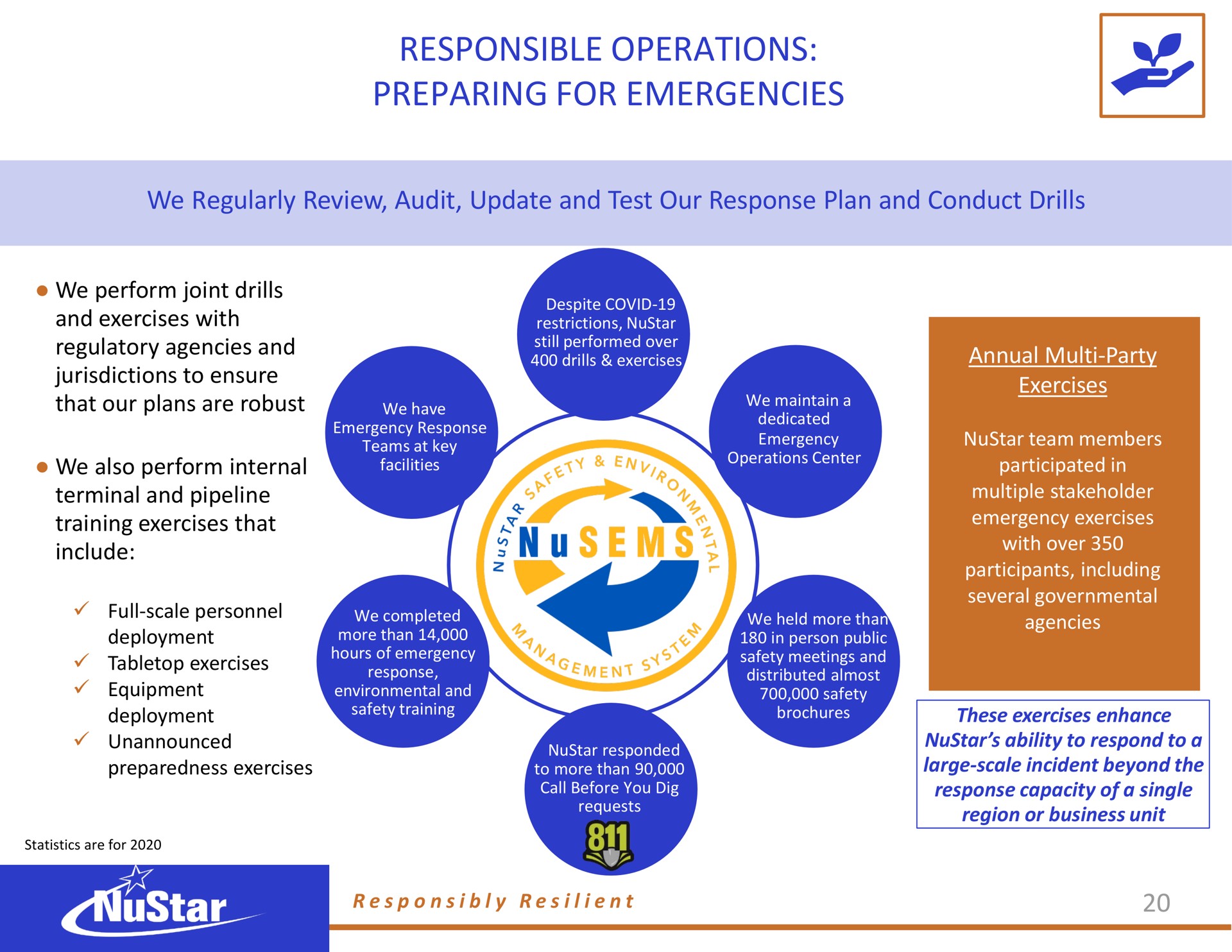 responsible operations preparing for emergencies | NuStar Energy