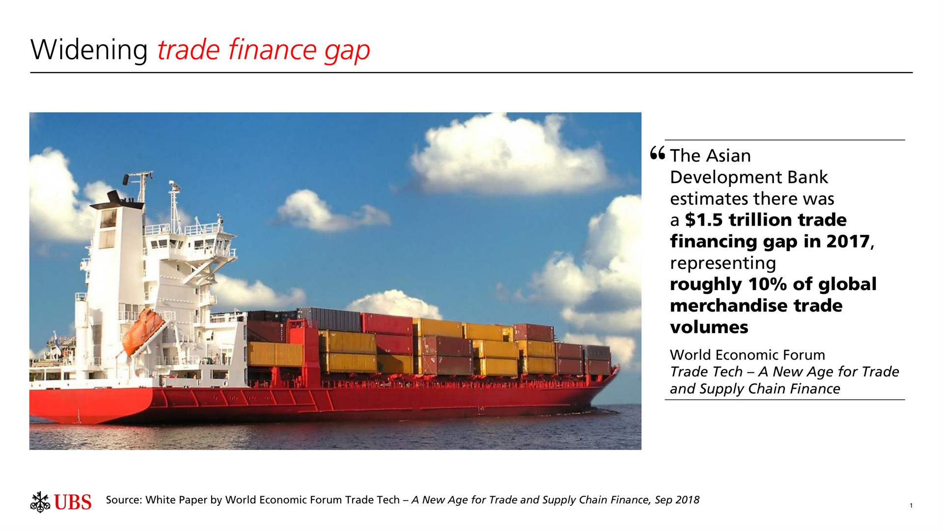 widening trade finance gap | UBS