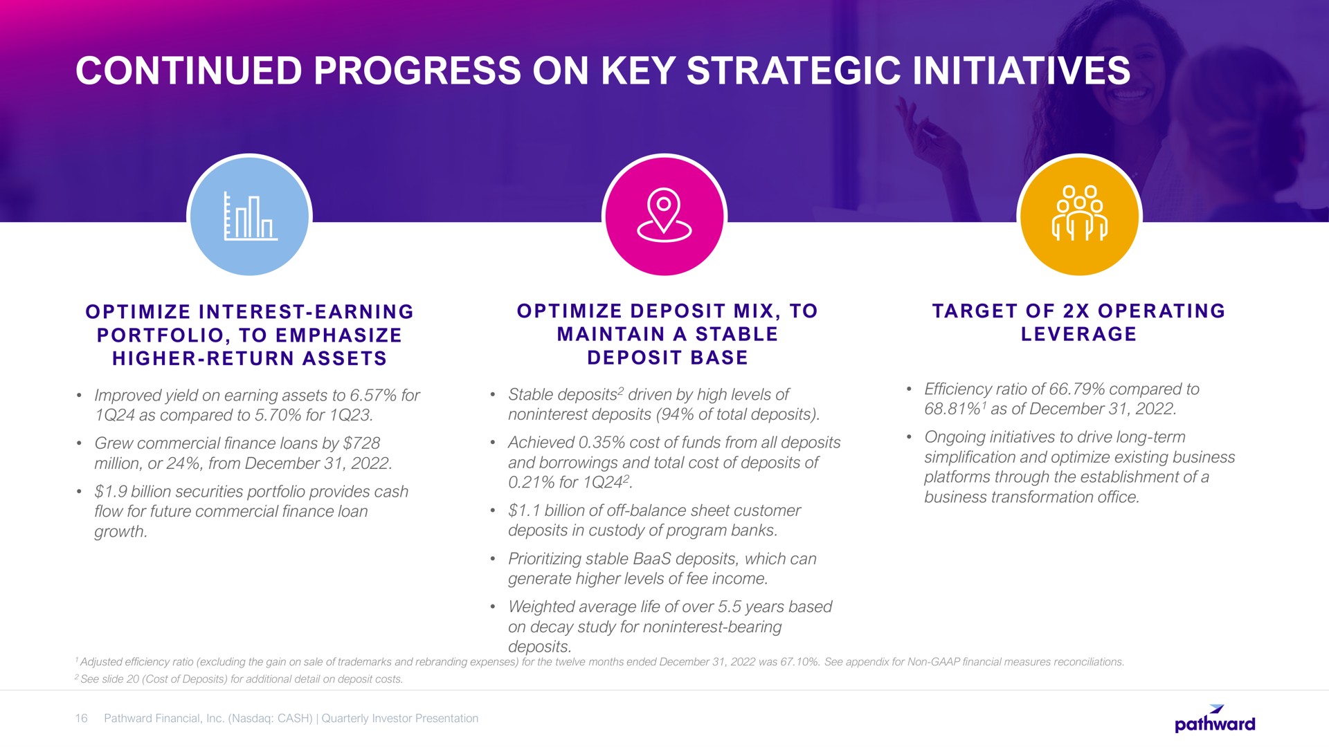 continued progress on key strategic initiatives | Pathward Financial