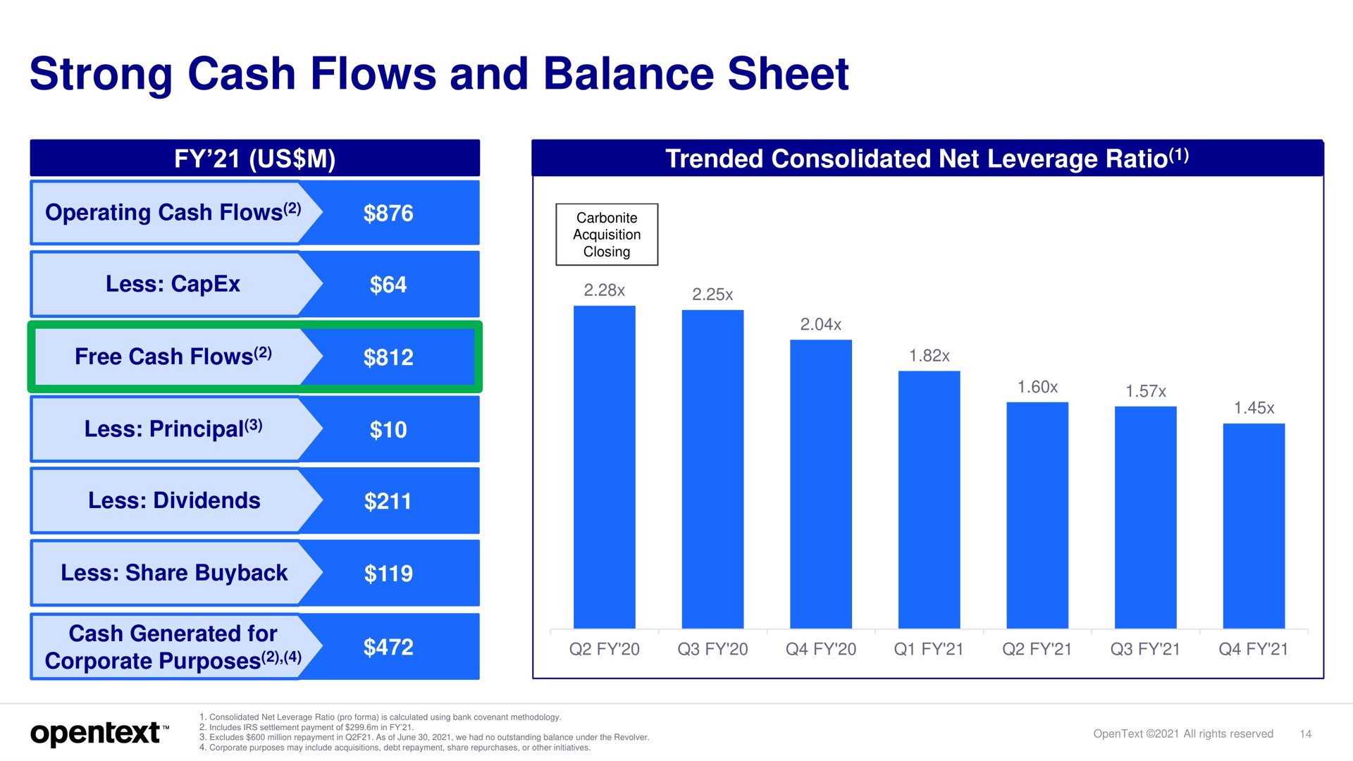 strong cash flows and balance sheet us | OpenText