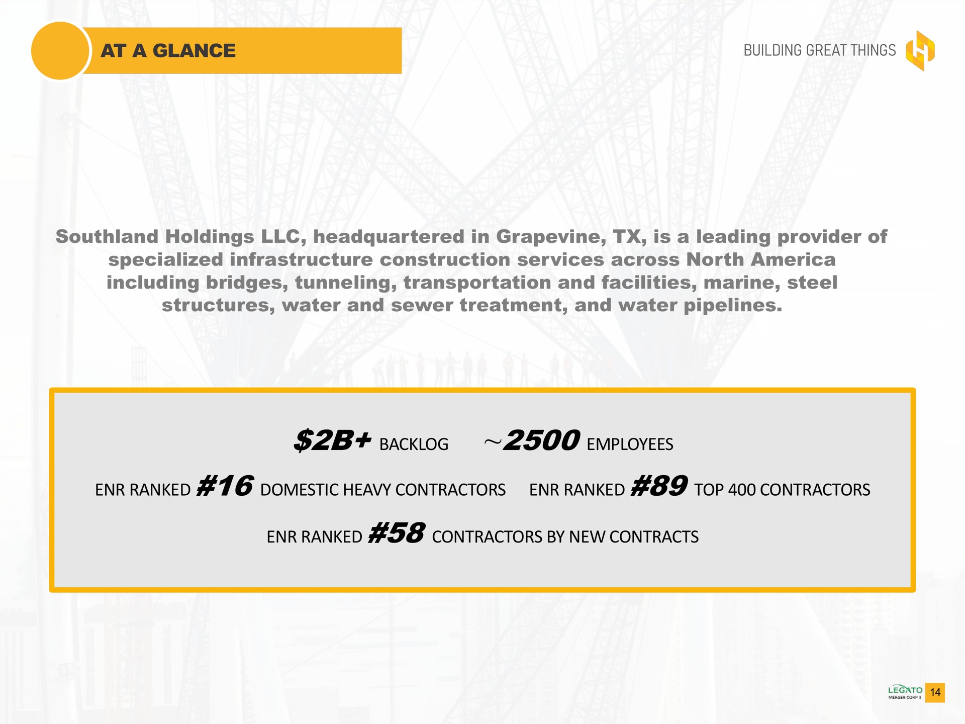 at a glance building great things southland holdings headquartered in grapevine is a leading provider of specialized infrastructure construction services across north including bridges tunneling transportation and facilities marine steel structures water and sewer treatment and water pipelines backlog employees ranked domestic heavy contractors ranked top contractors ranked contractors by new contracts | Southland Holdings