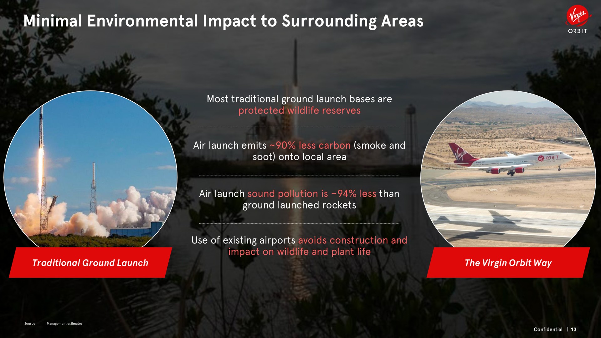minimal environmental impact to surrounding areas a | Virgin Orbit