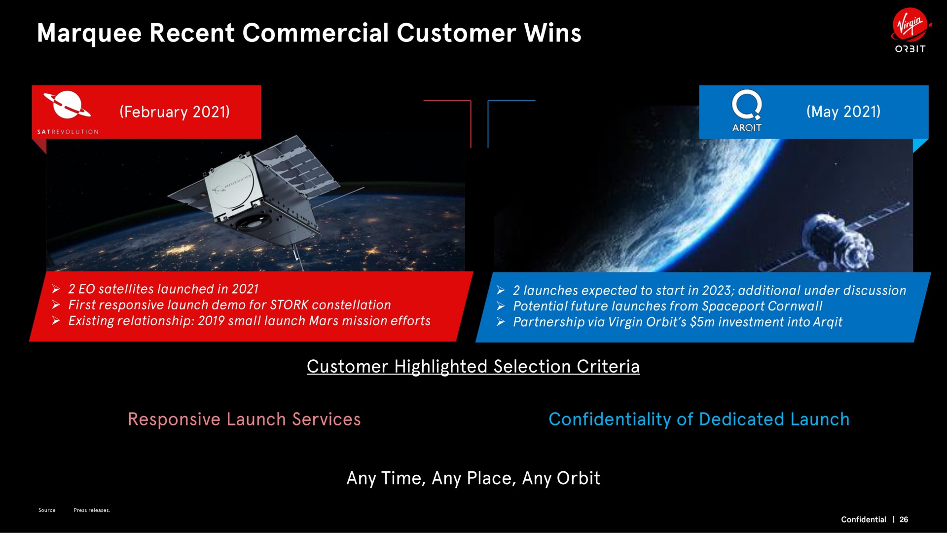 marquee recent commercial customer wins a | Virgin Orbit