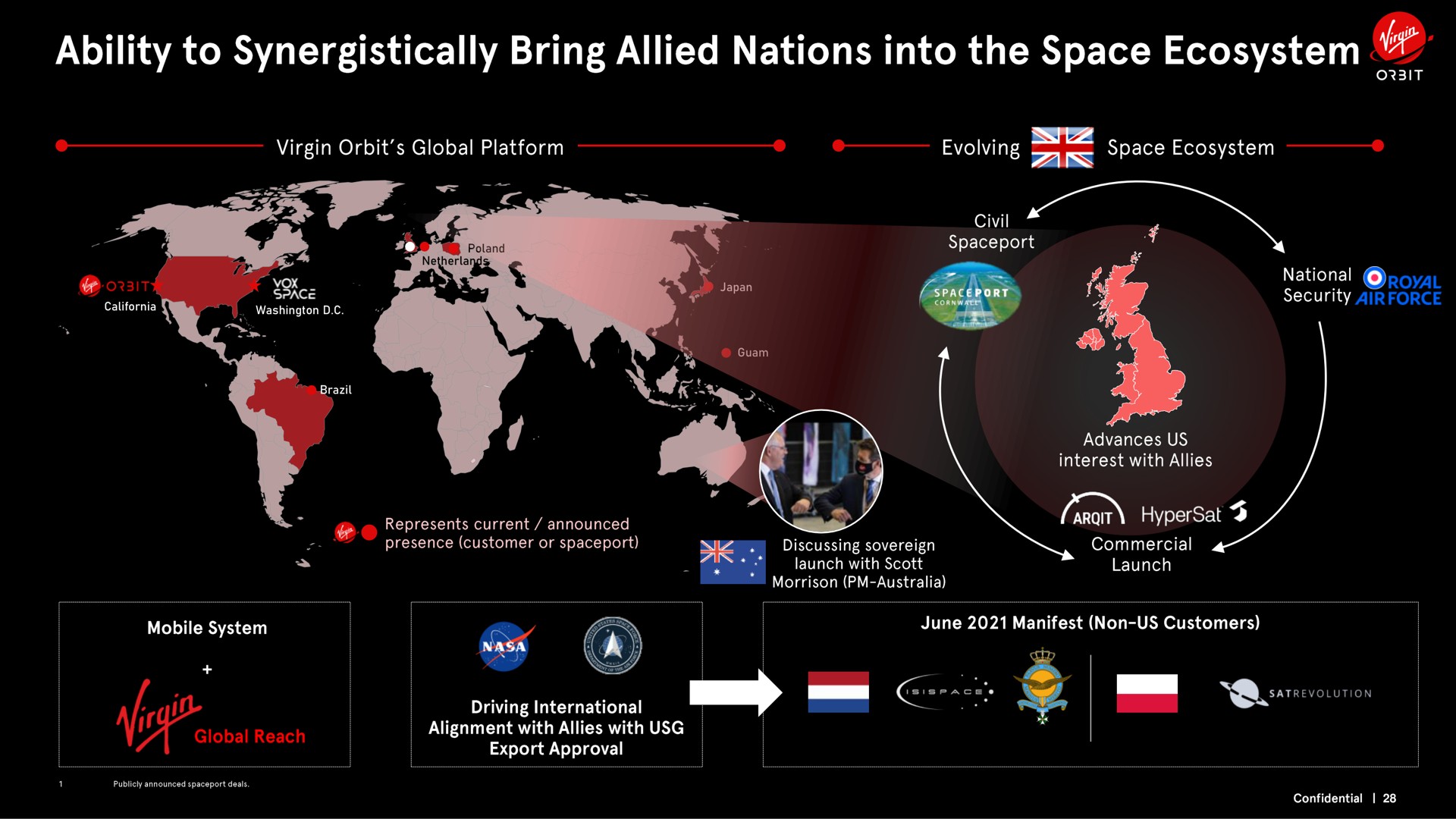 brazil japan ability to synergistically bring allied nations into the space ecosystem us gam | Virgin Orbit