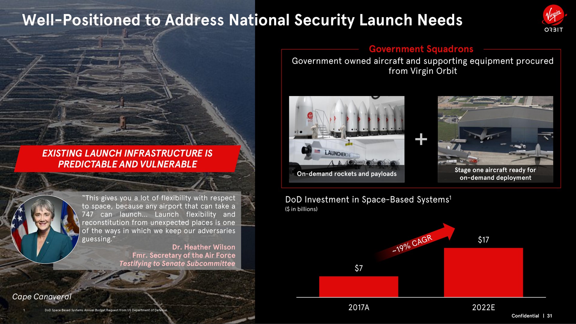 ess national security launch needs | Virgin Orbit