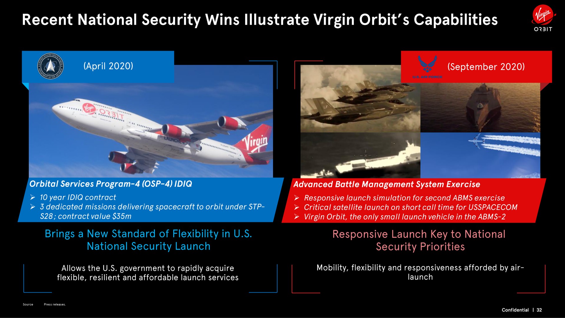 recent national security wins illustrate virgin orbit capabilities a | Virgin Orbit