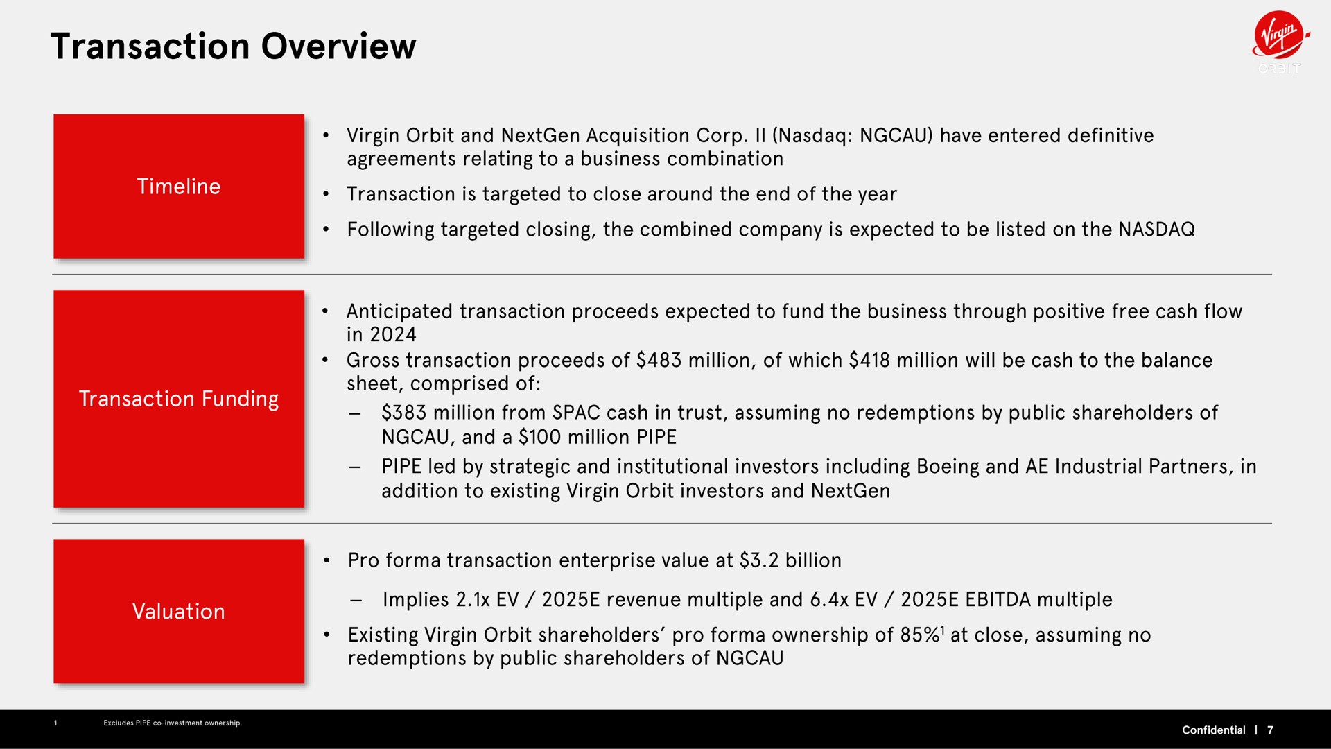 transaction overview | Virgin Orbit