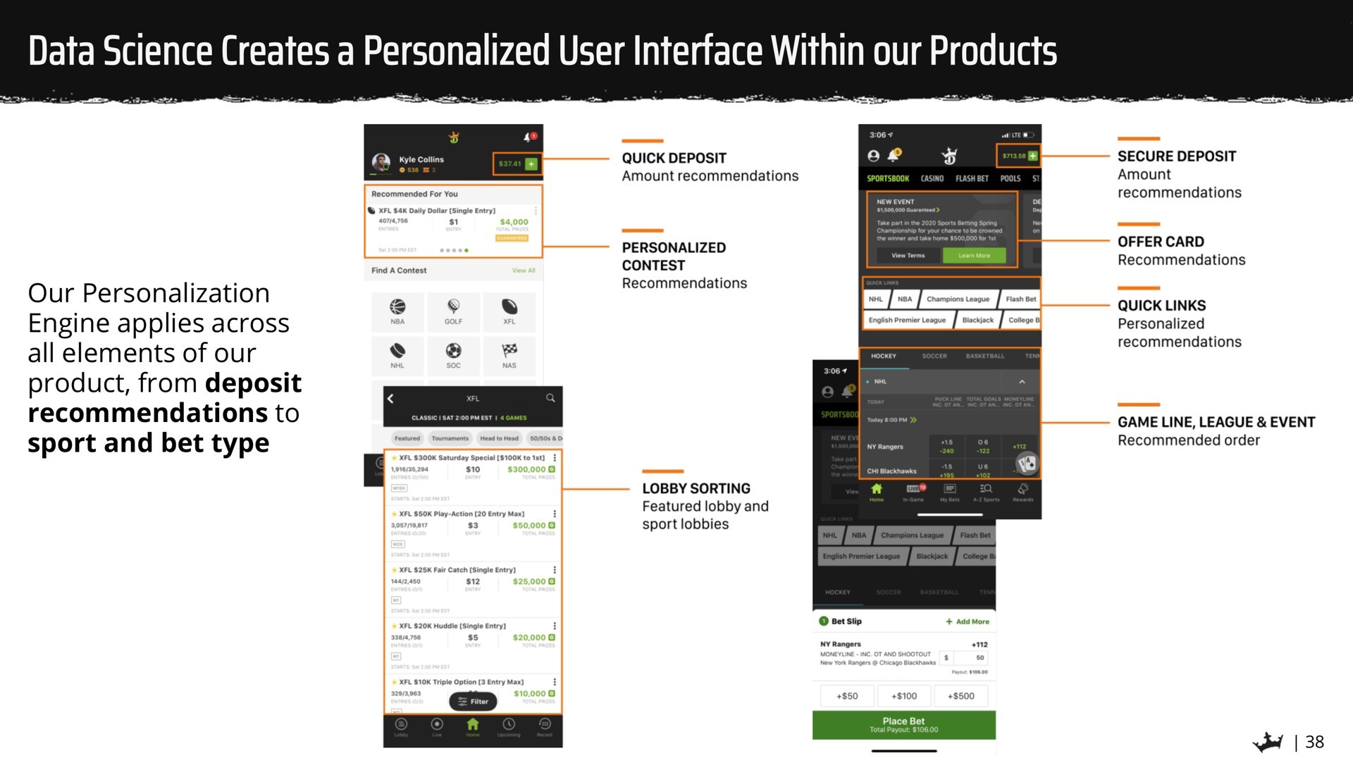 data science creates a personalized user interface within our products | DraftKings