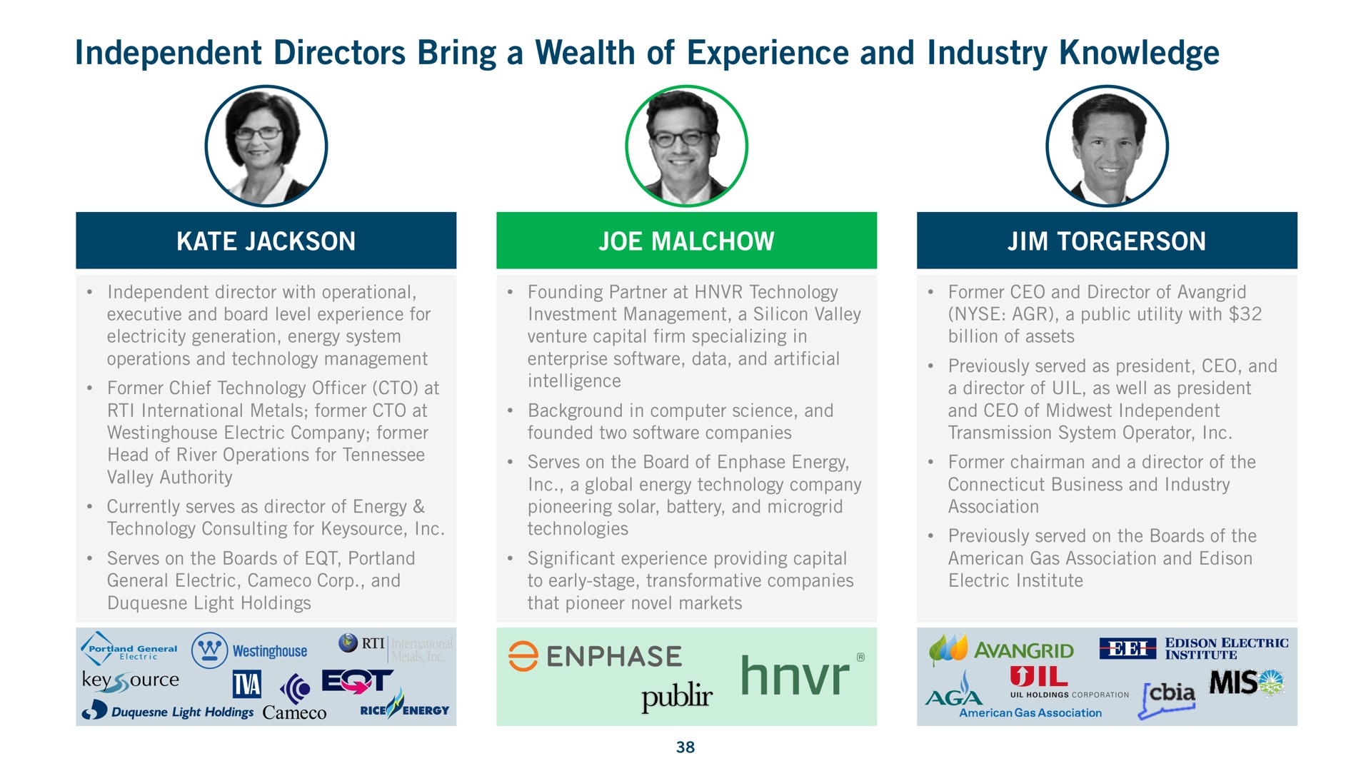 independent directors bring a wealth of experience and industry knowledge | Archaea Energy