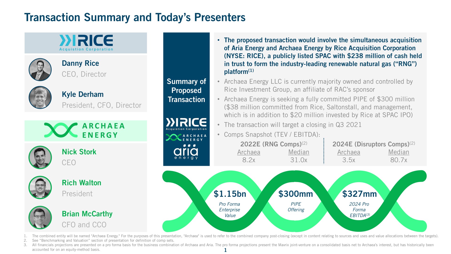 transaction summary and today presenters rice i rice | Archaea Energy