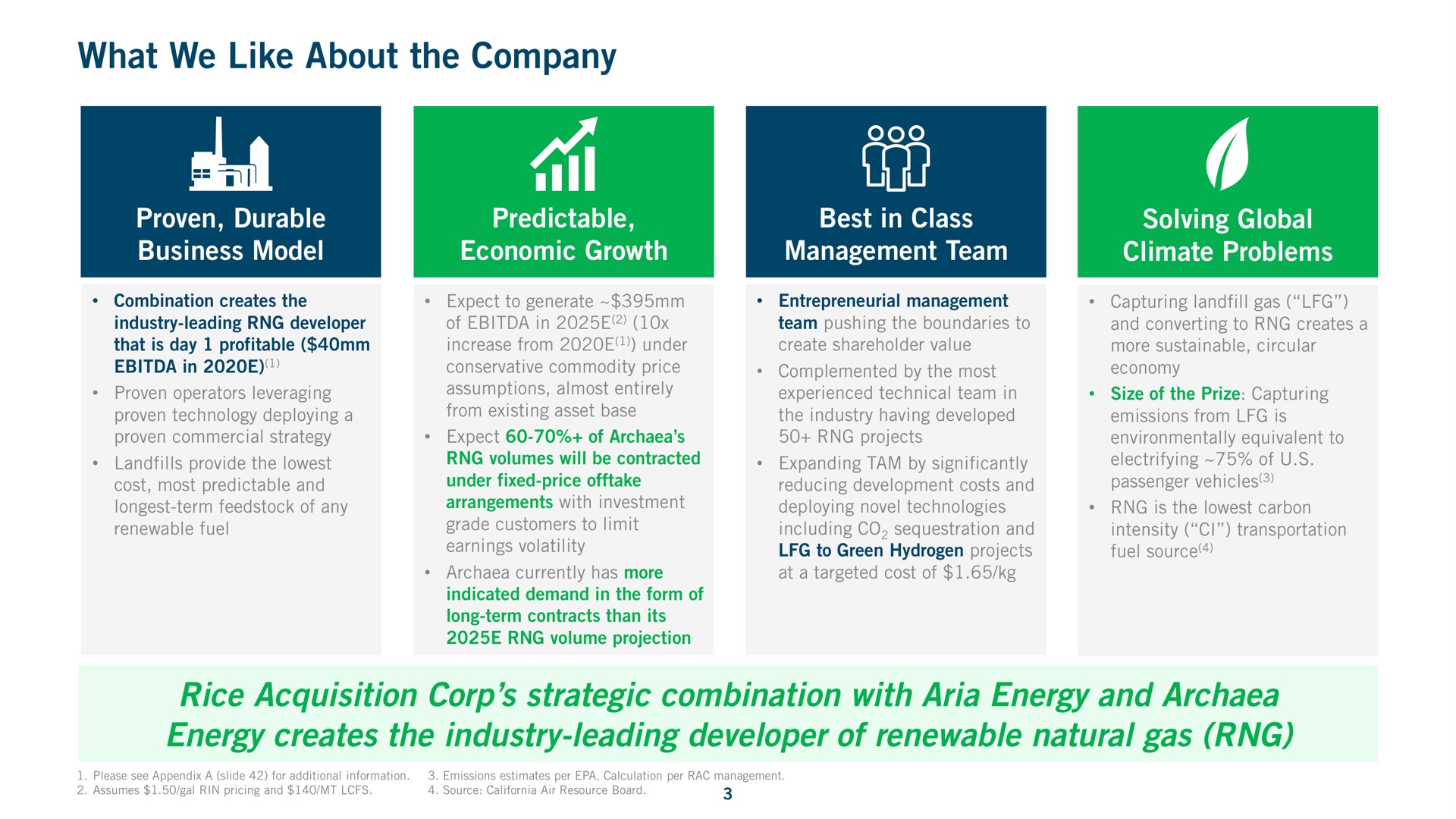 what we like about the company rice acquisition corp strategic combination with aria energy and energy creates the industry leading developer of renewable natural gas a | Archaea Energy