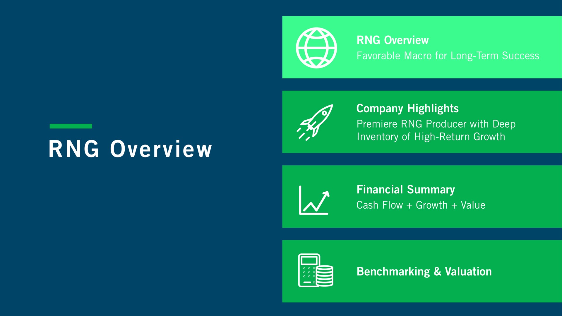 overview overview company highlights financial summary valuation | Archaea Energy