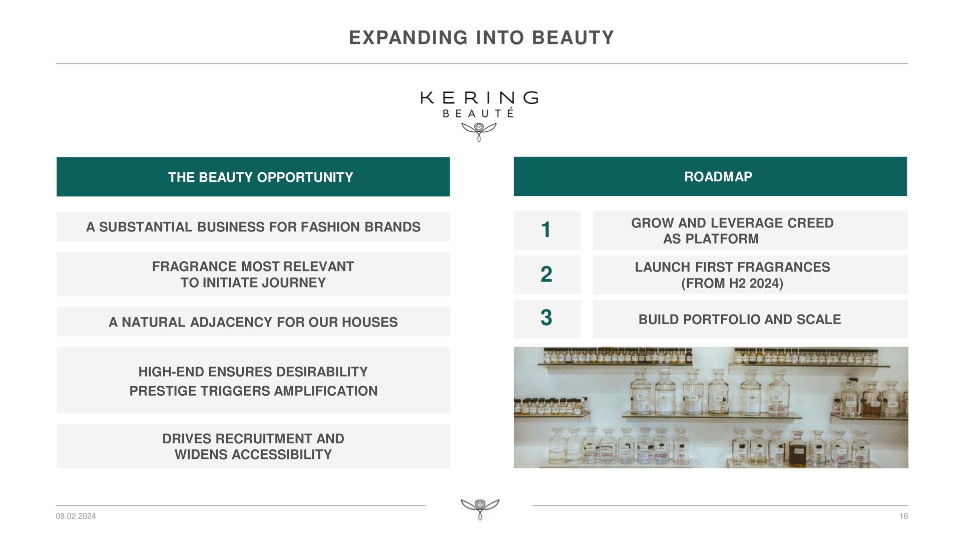 expanding into beauty the opportunity a substantial business for fashion brands fragrance most relevant ere as platform launch first fragrances from | Kering