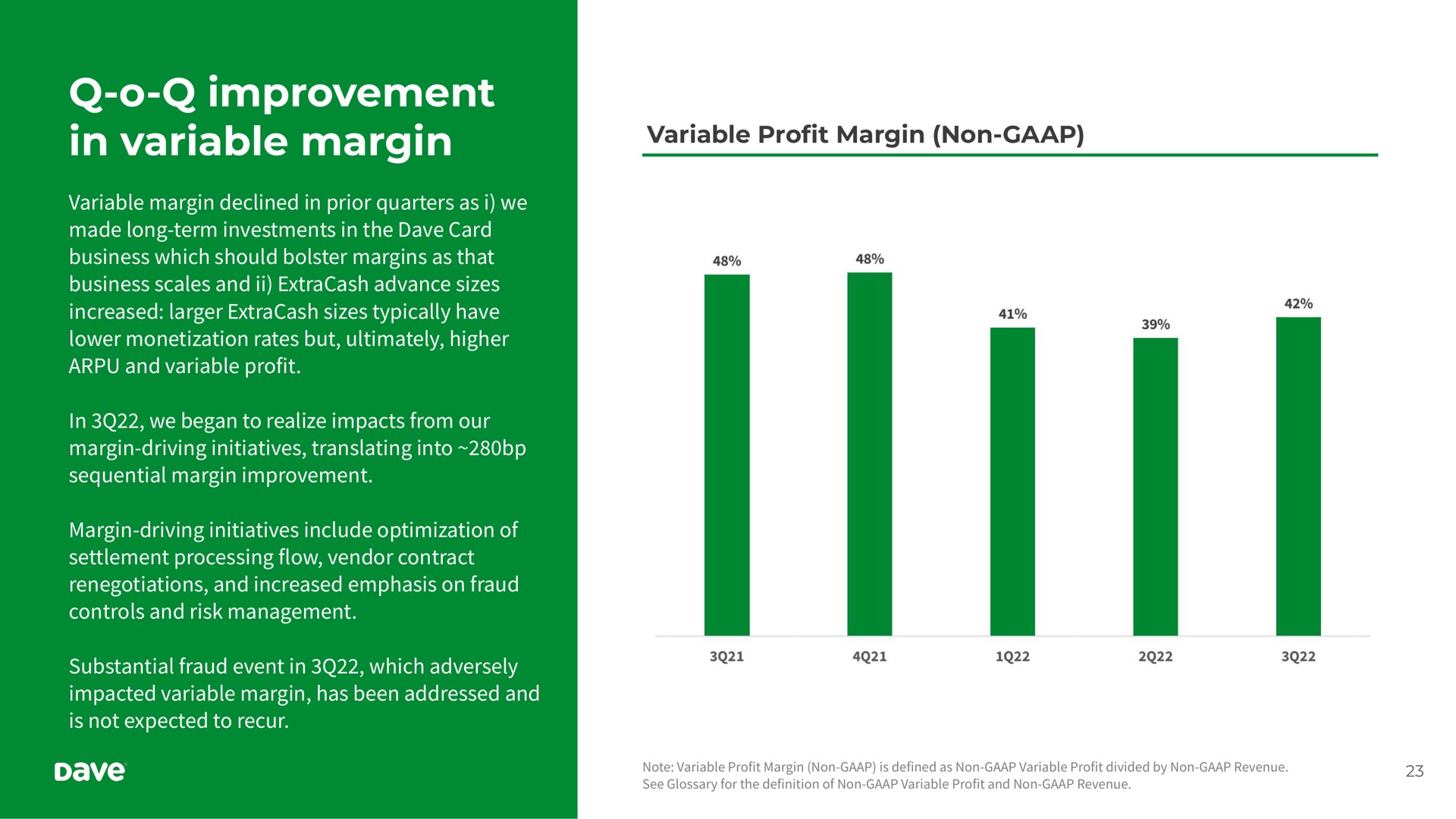 improvement in variable margin | Dave