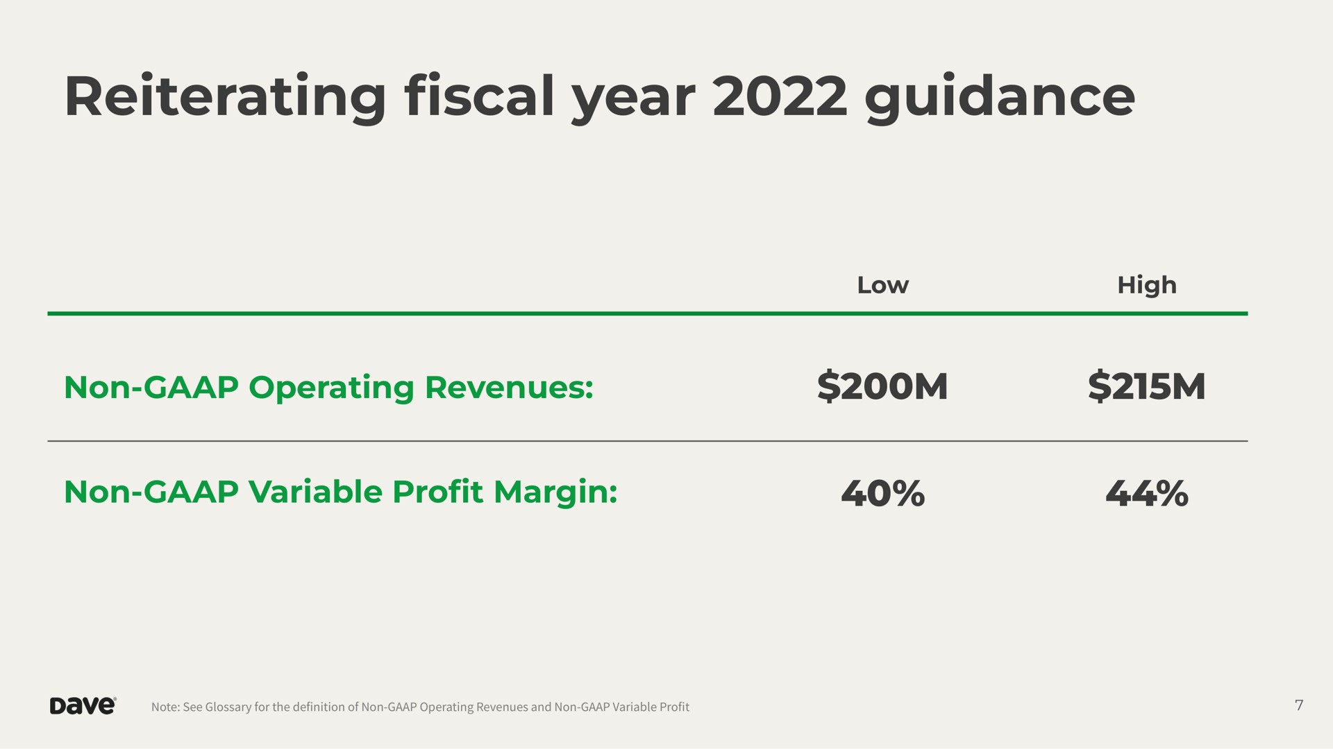 reiterating year guidance non operating revenues non variable pro margin fiscal profit | Dave