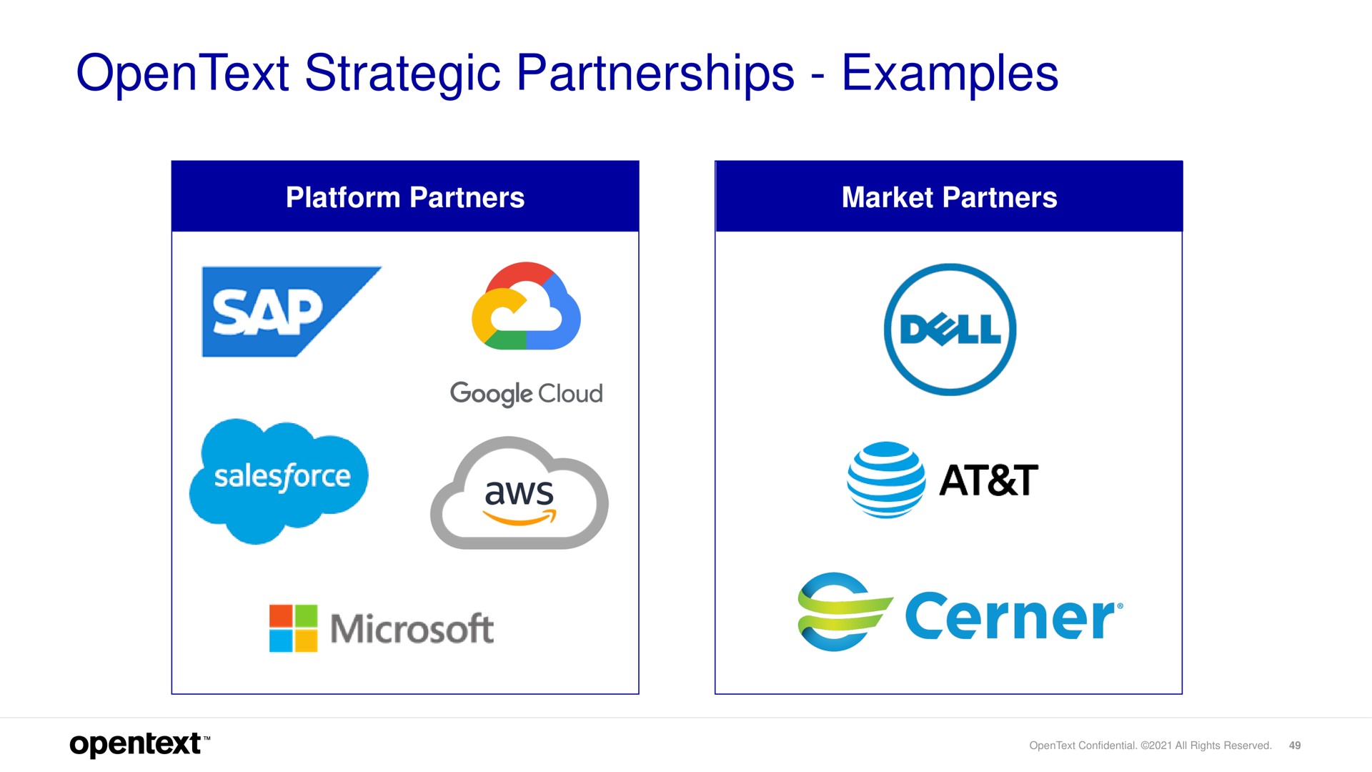 strategic partnerships examples at | OpenText