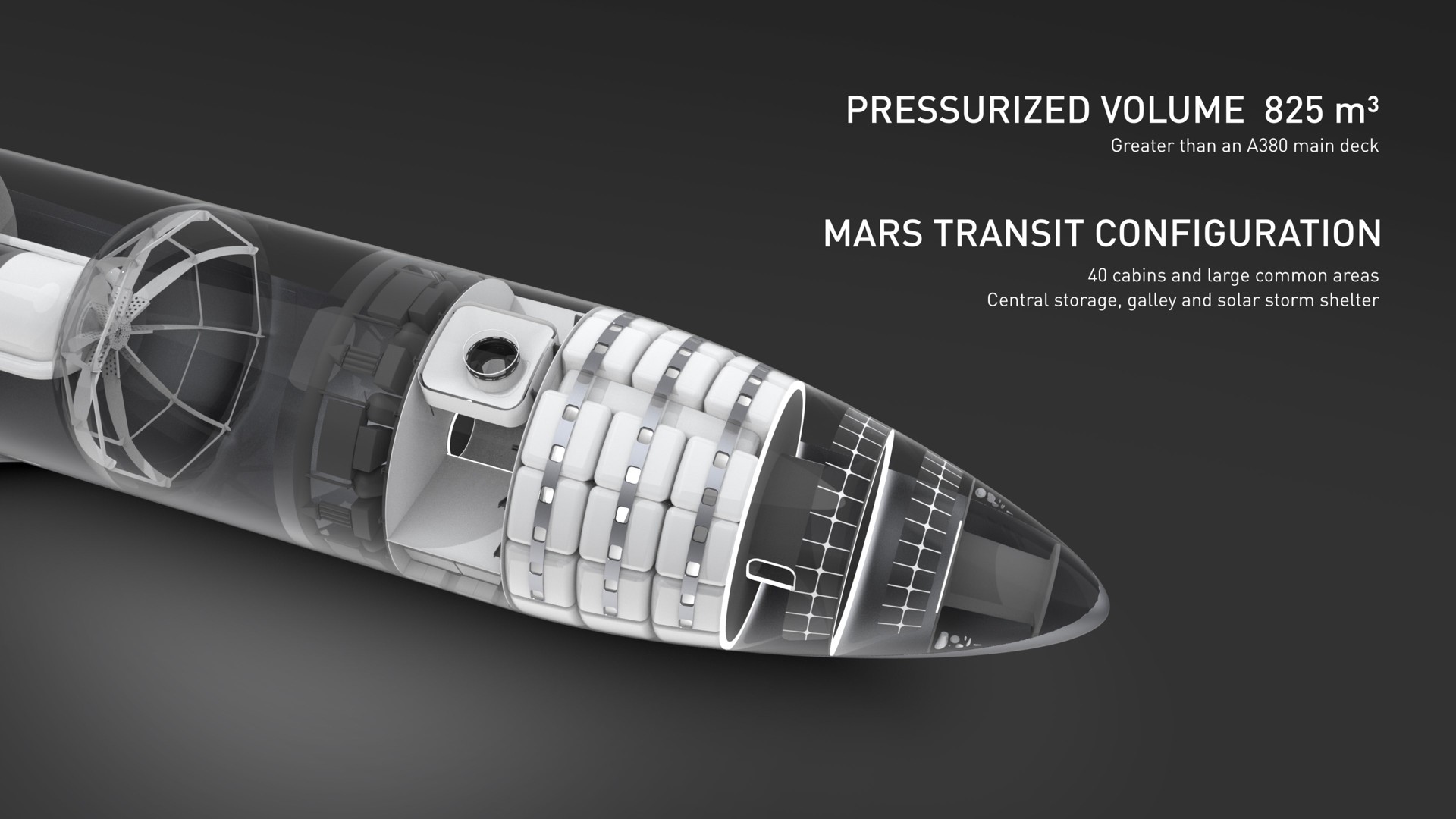 pressurized volume mars transit configuration | SpaceX
