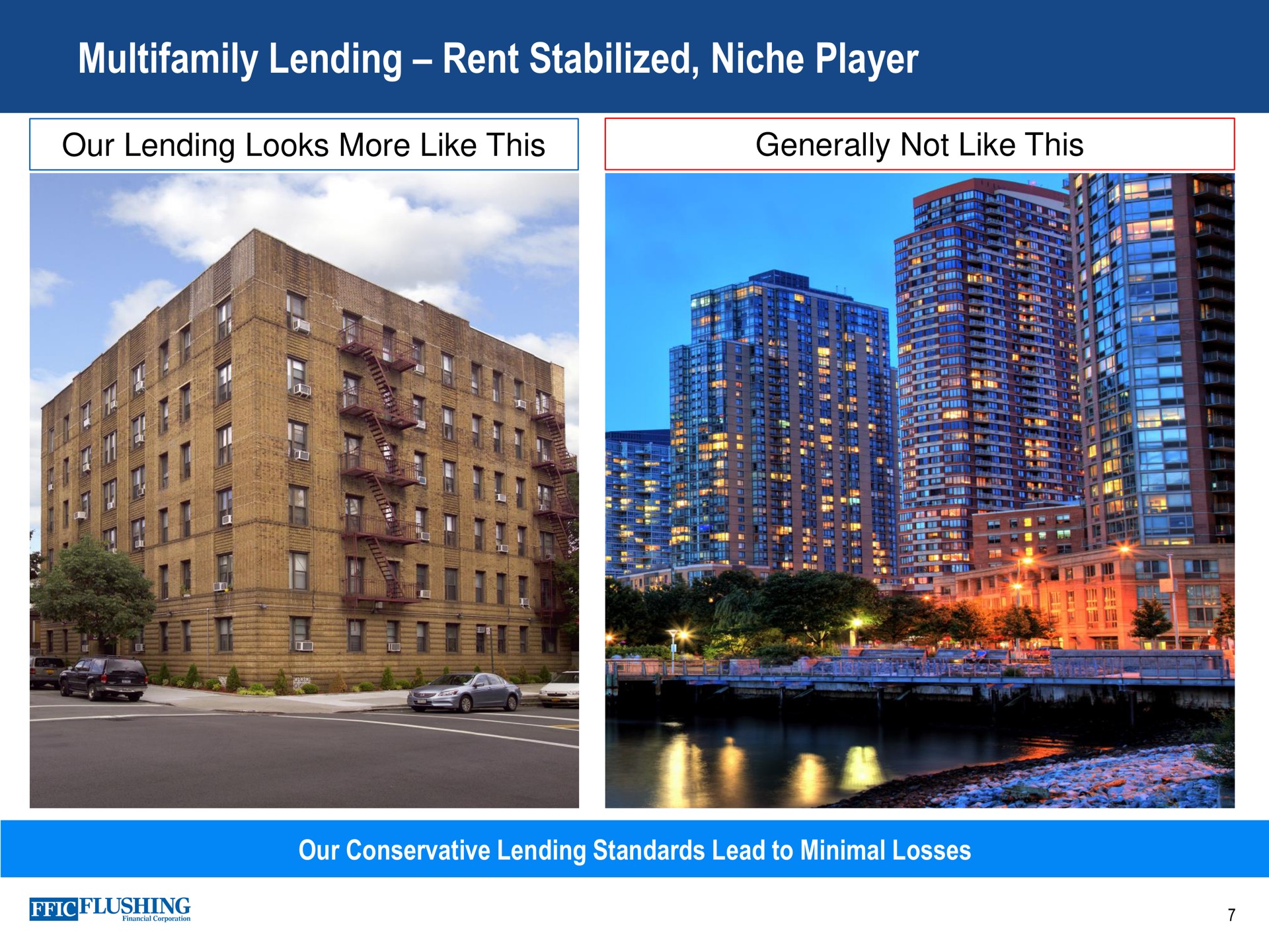 lending rent stabilized niche player | Flushing Financial