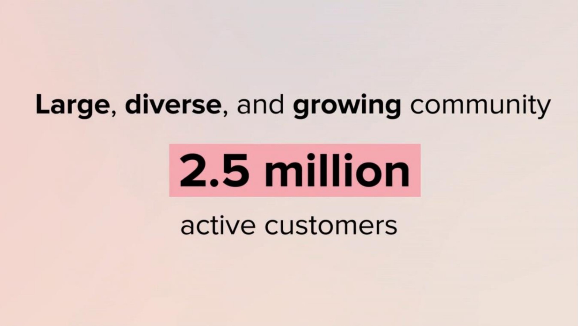 large diverse and growing community million active customers | Lulus