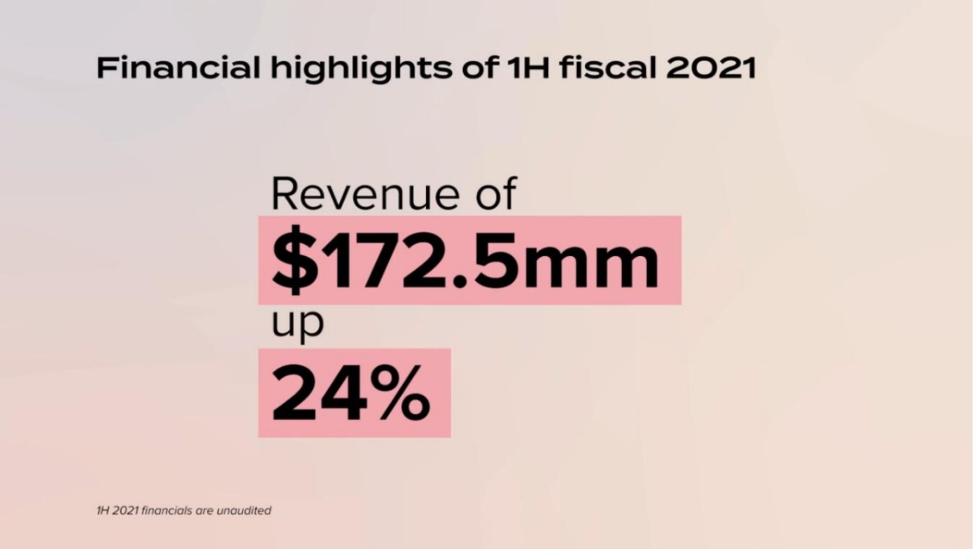 financial highlights of fiscal revenue of up | Lulus