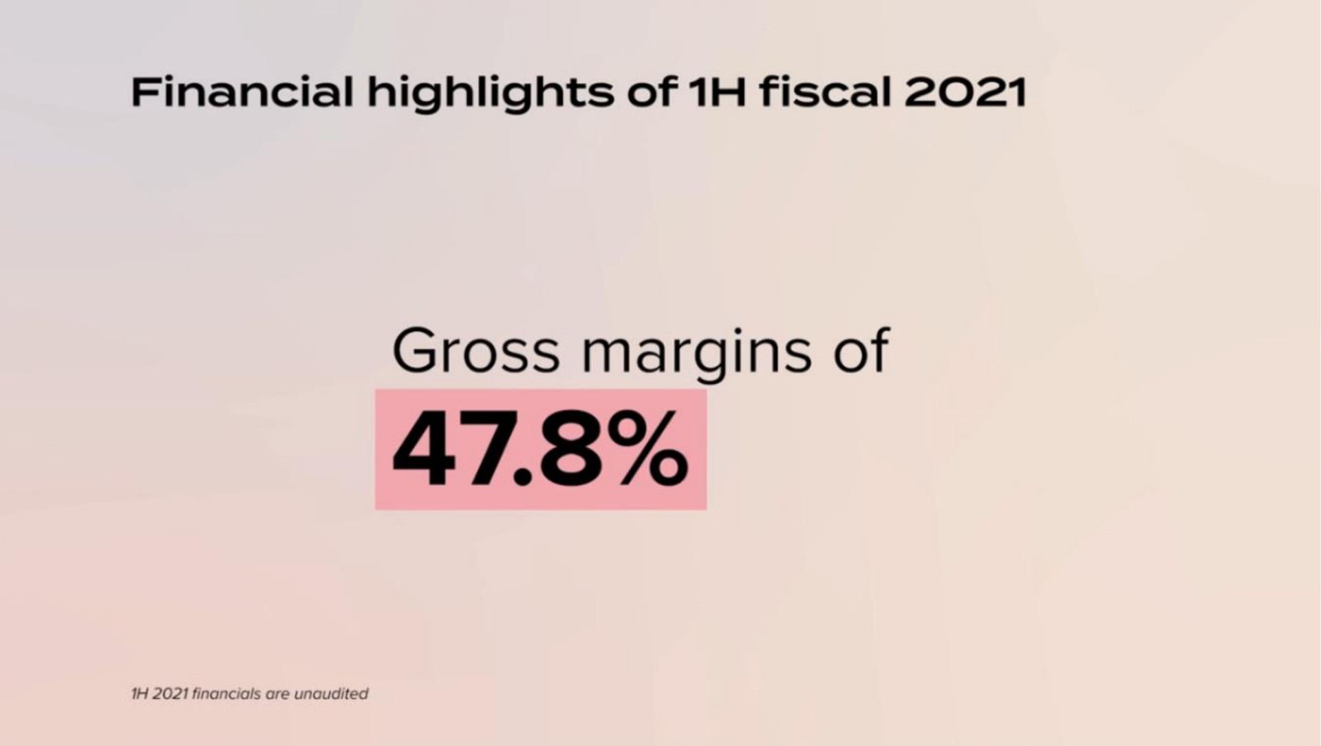 financial highlights of fiscal gross margins of | Lulus