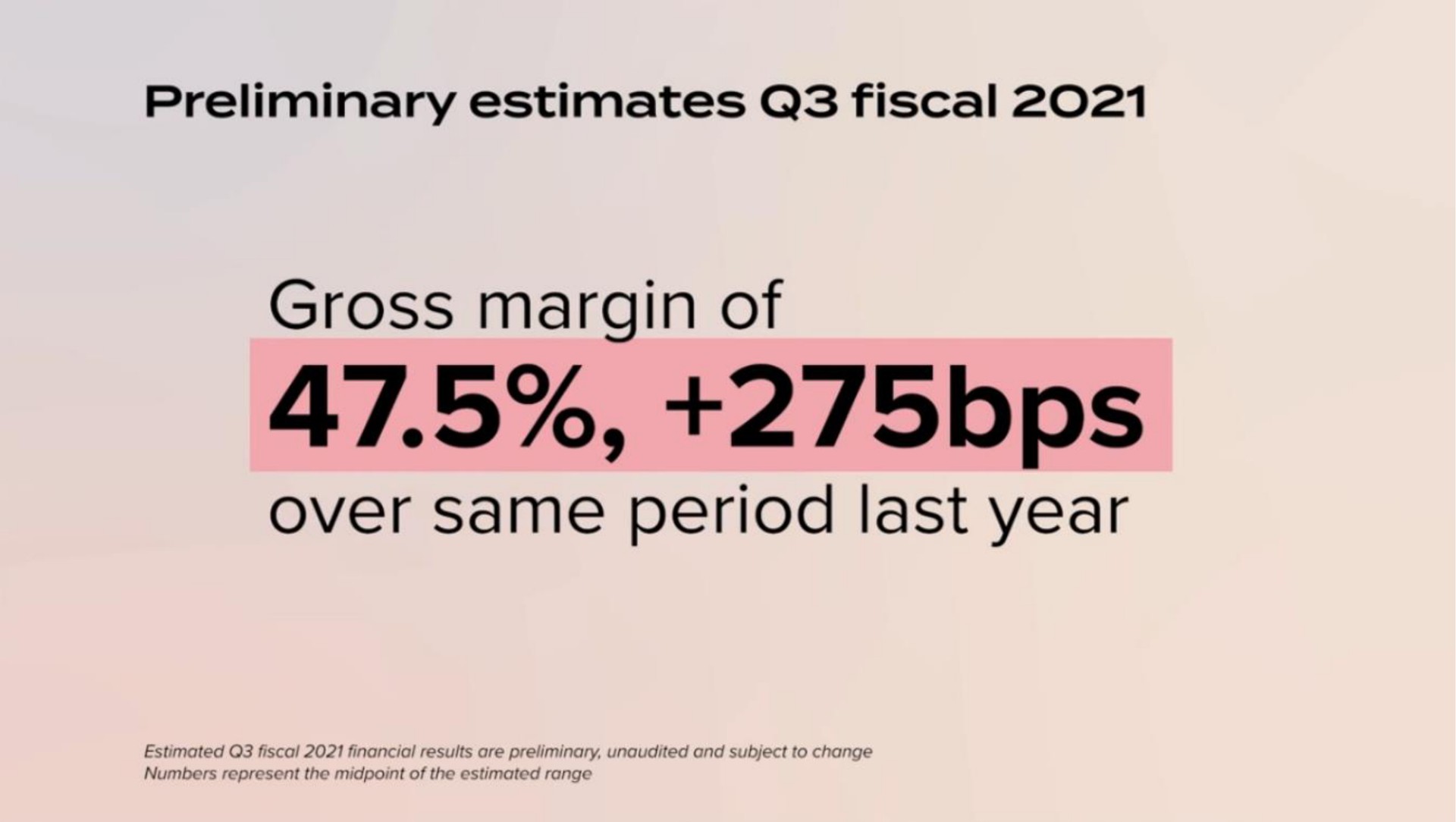 preliminary estimates fiscal gross margin of over same period last year | Lulus