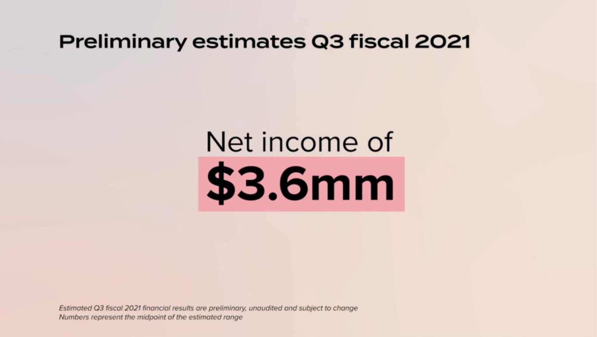 preliminary estimates fiscal net income of | Lulus