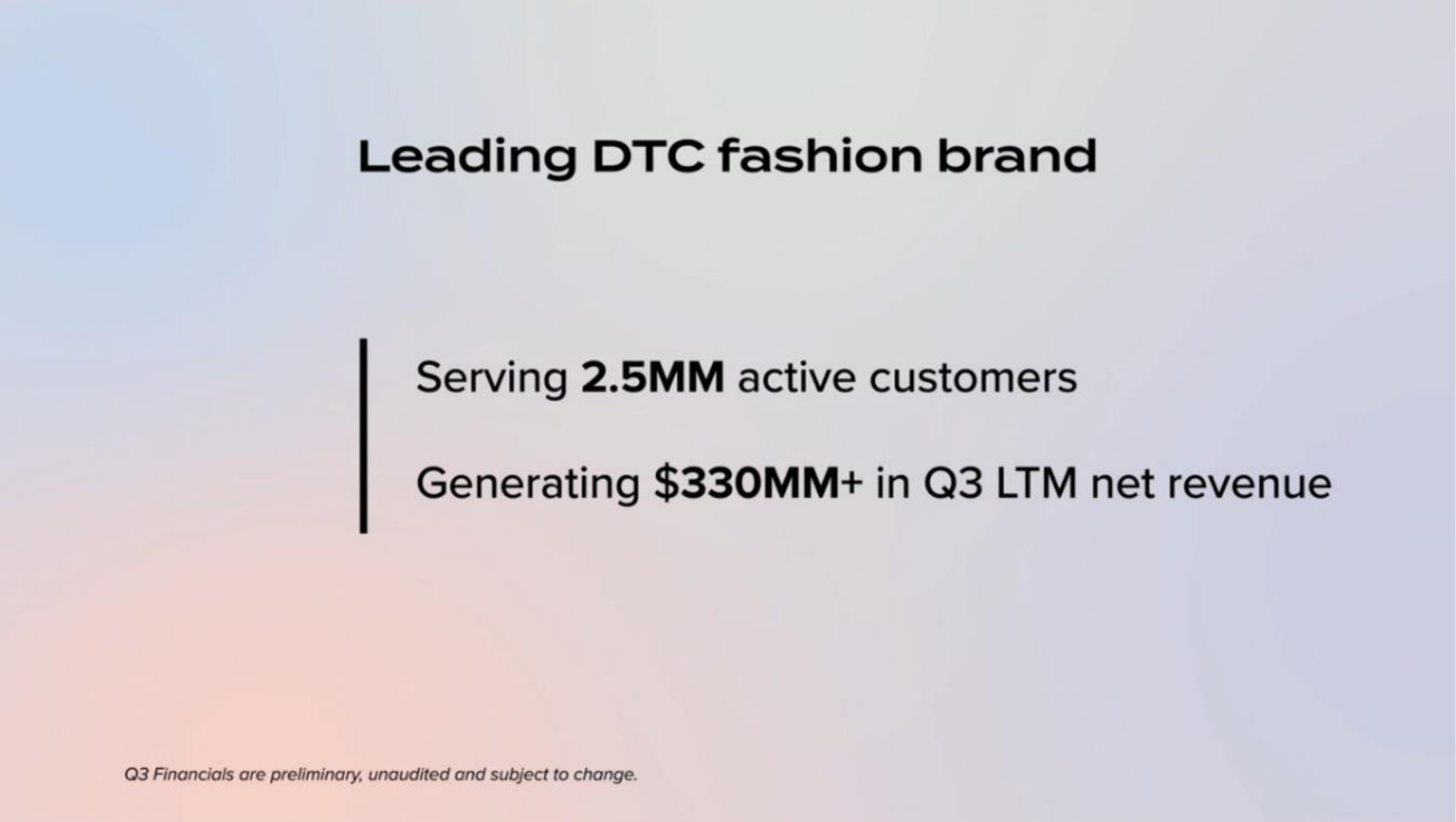 leading fashion brand serving active customers generating in net revenue | Lulus