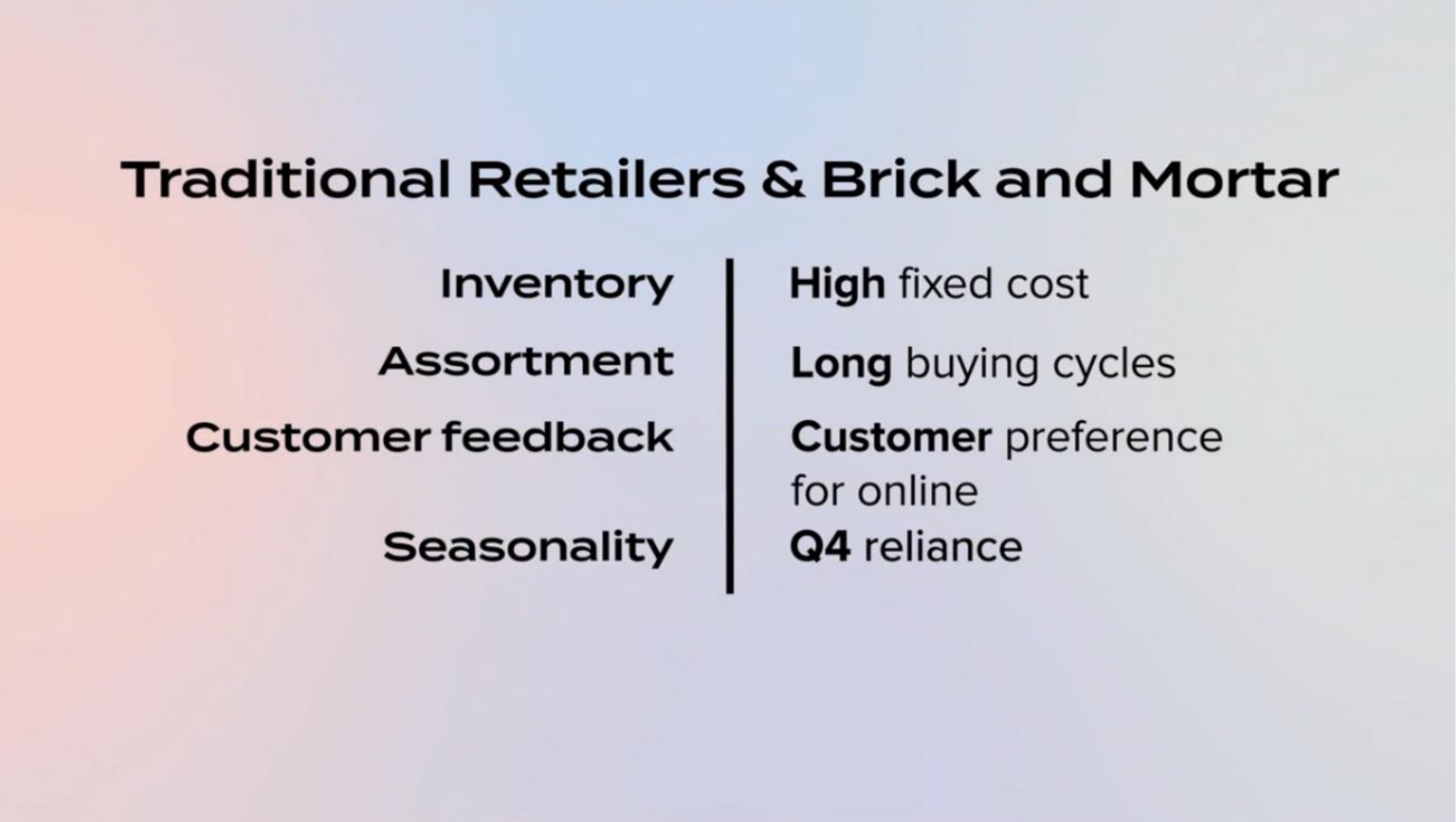 traditional retailers brick and mortar inventory high fixed cost assortment long buying cycles customer feedback customer preference for | Lulus