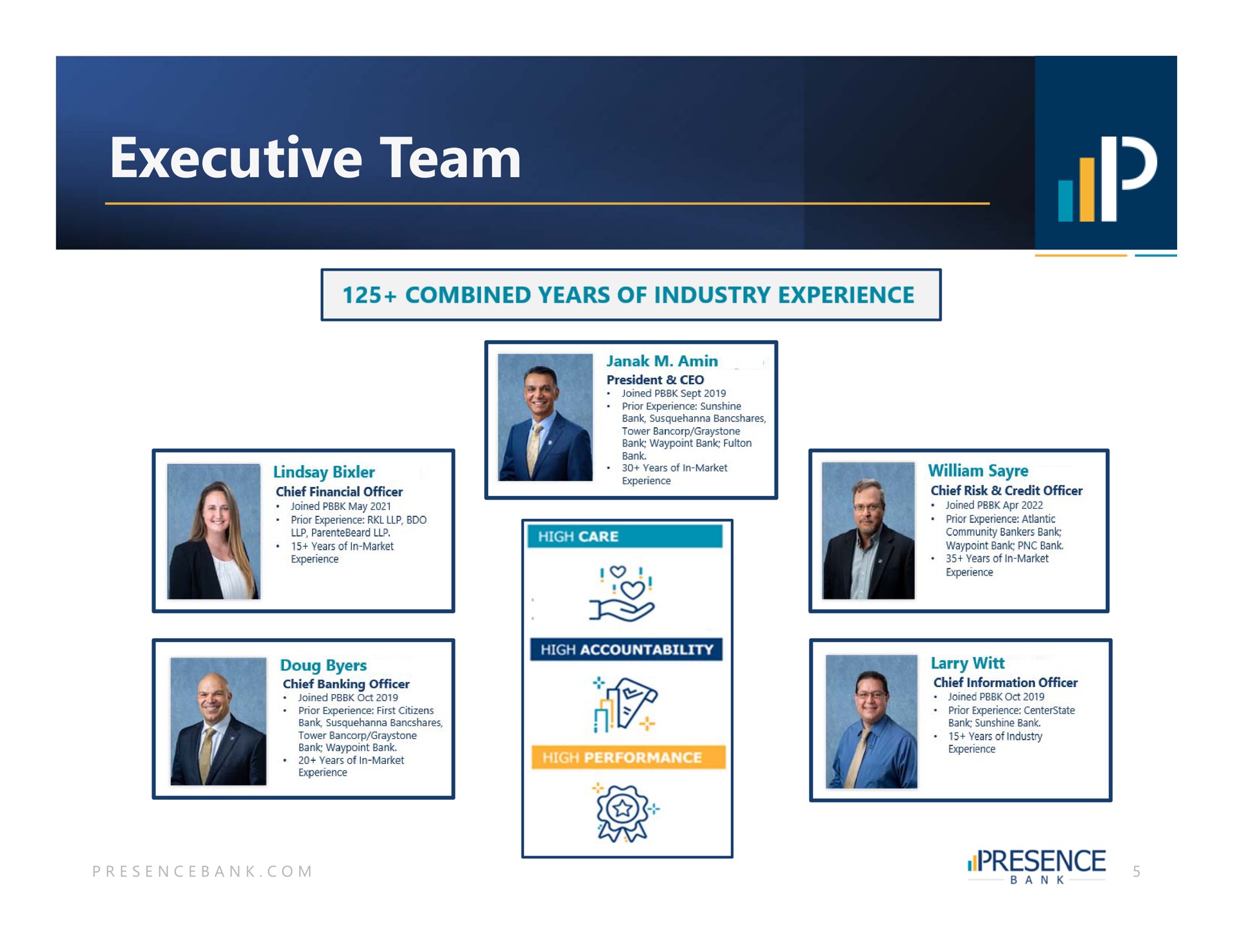 executive team | PB Bankshares