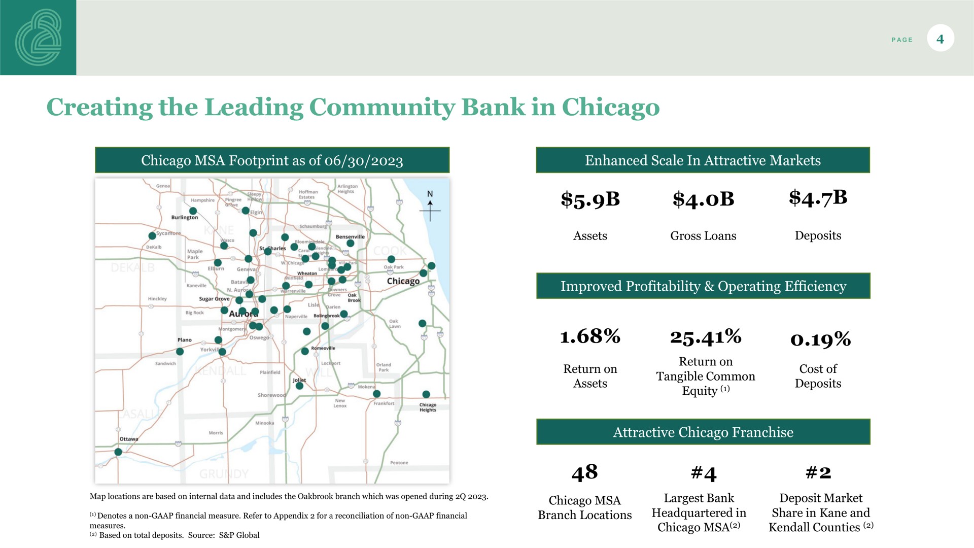 creating the leading community bank in | Old Second Bancorp