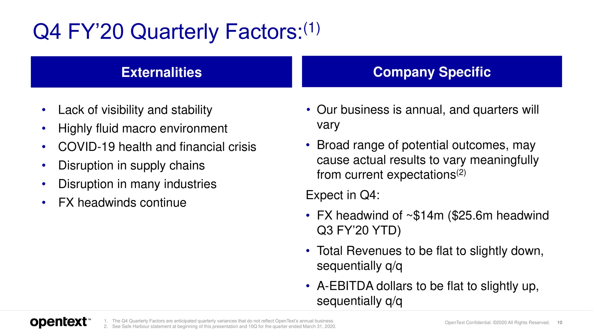 quarterly factors externalities company specific covid health and financial crisis broad range of potential outcomes may from current expectations | OpenText