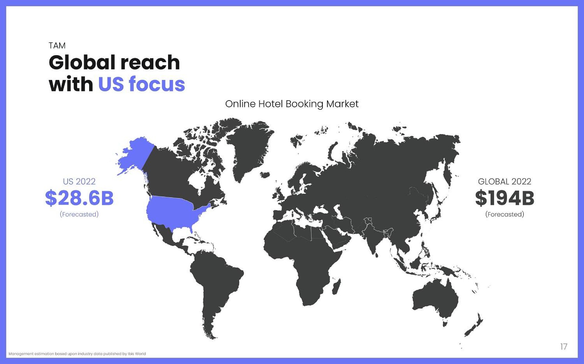 global reach with us focus | Holisto
