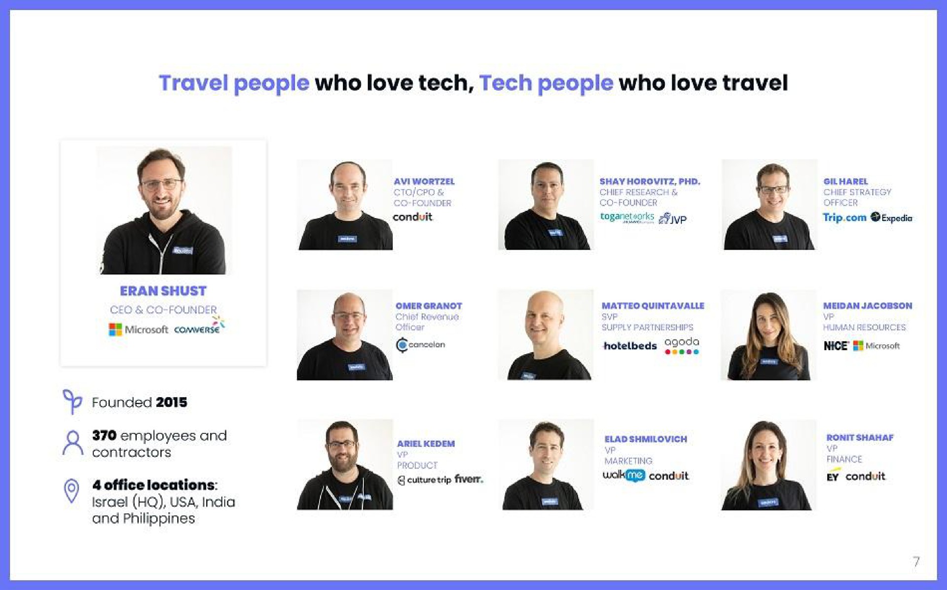 travel people who love tech tech people who love travel | Holisto