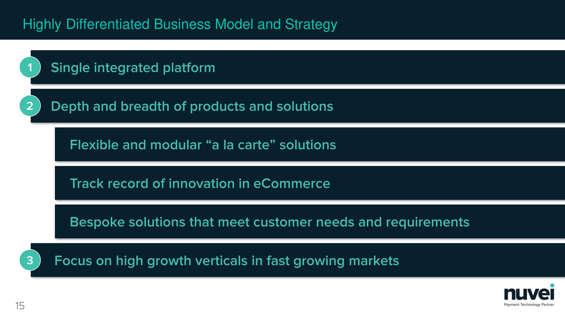 highly differentiated business model and strategy single integrated platform depth breadth of products solutions flexible modular a carte solutions track record of innovation in bespoke solutions that meet customer needs requirements focus on high growth verticals in fast growing markets | Nuvei