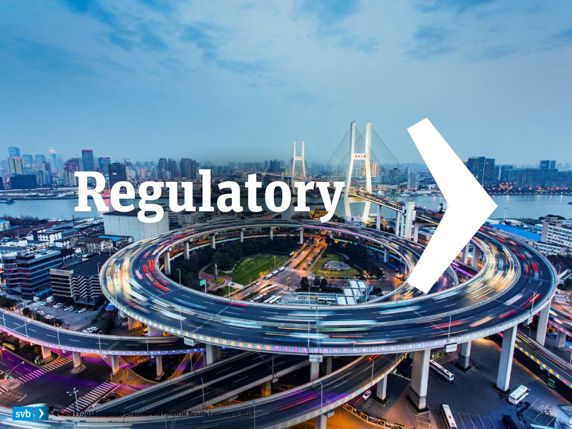 regulatory | Silicon Valley Bank