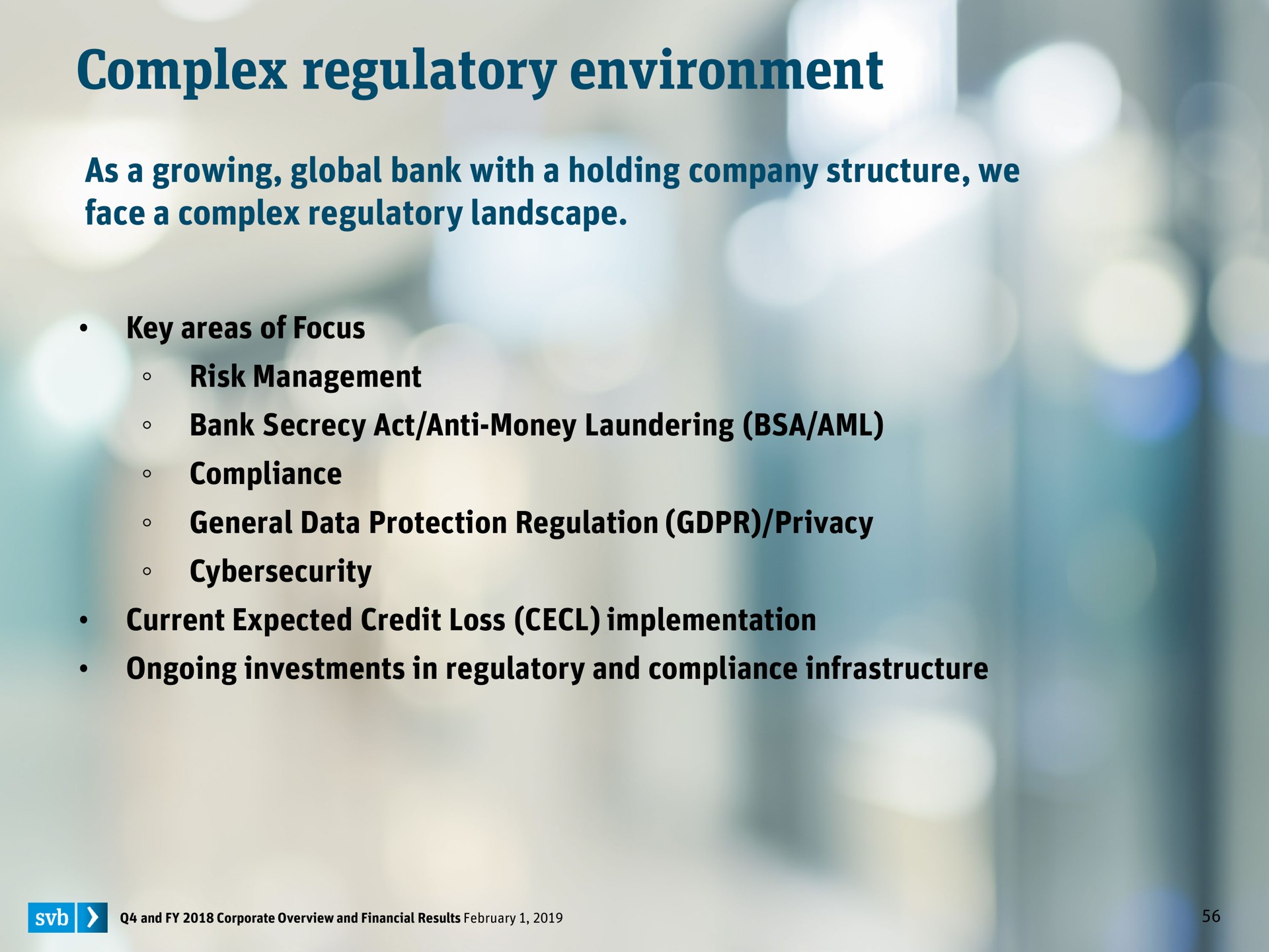 complex regulatory environment environ | Silicon Valley Bank
