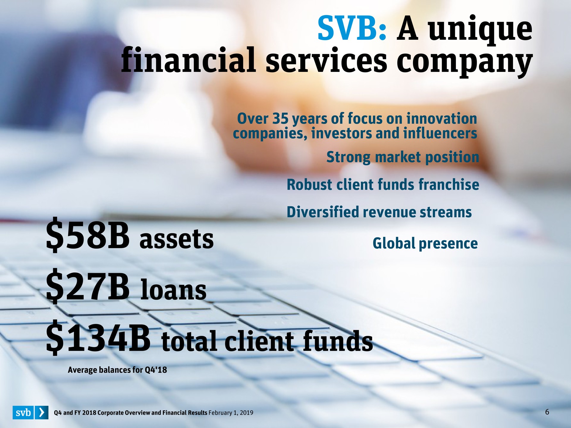 a unique financial services company assets loans total client funds | Silicon Valley Bank
