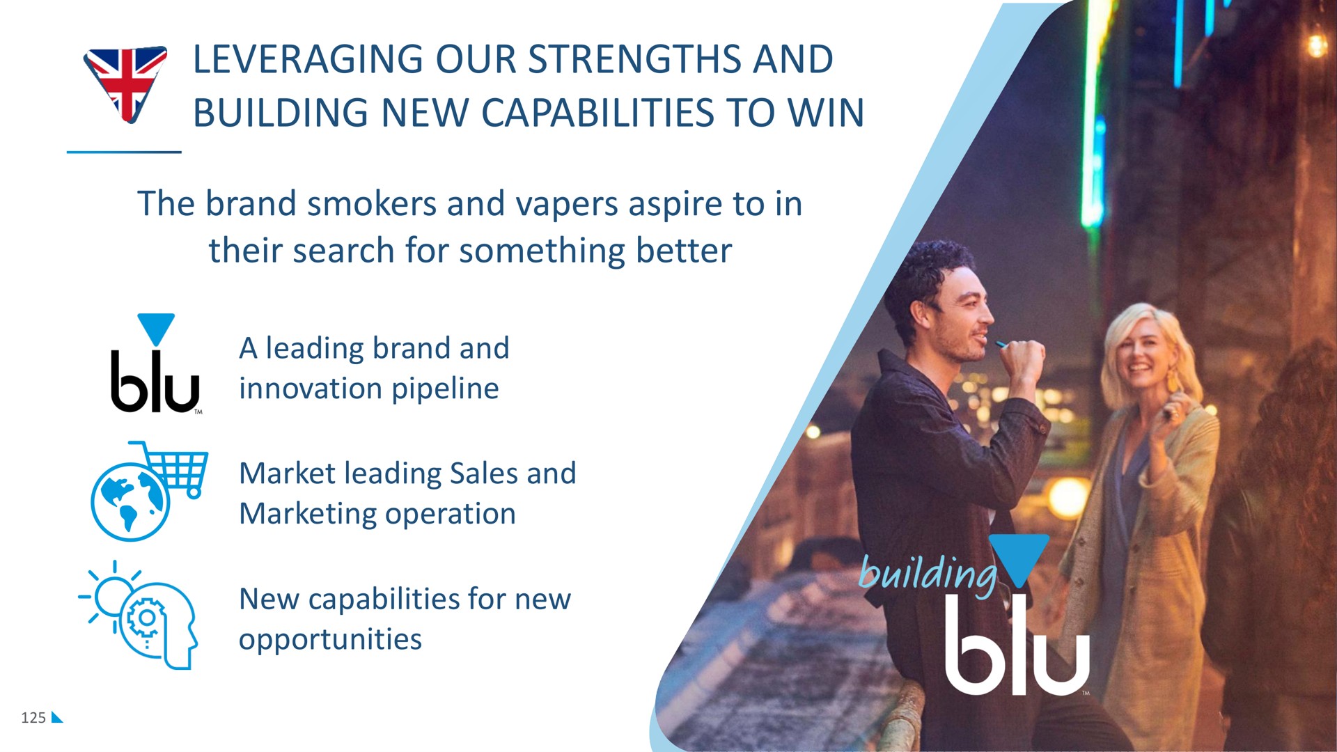 leveraging our strengths and building new capabilities to win | Imperial Brands