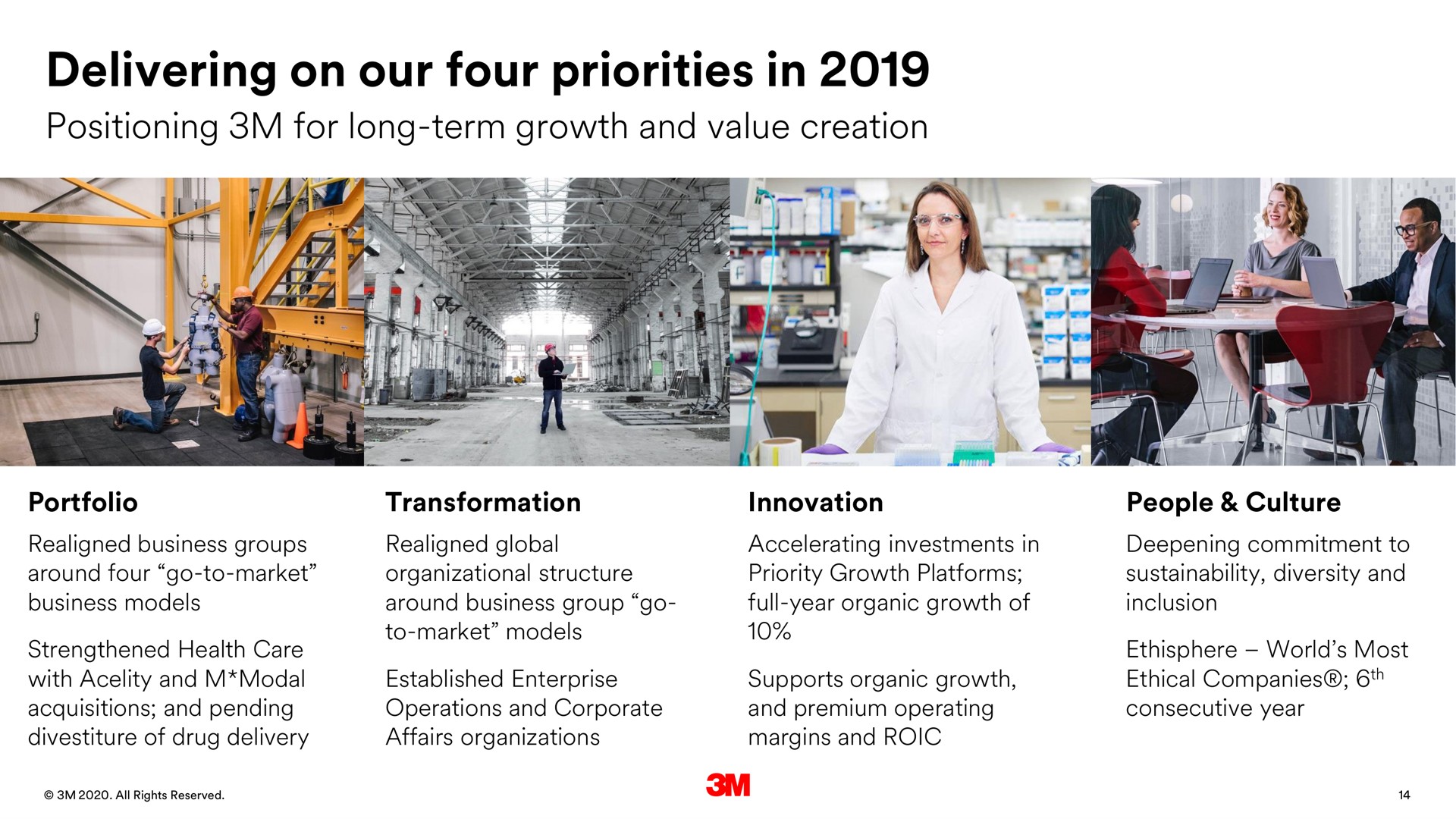 delivering on our four priorities in positioning for long term growth and value creation | 3M