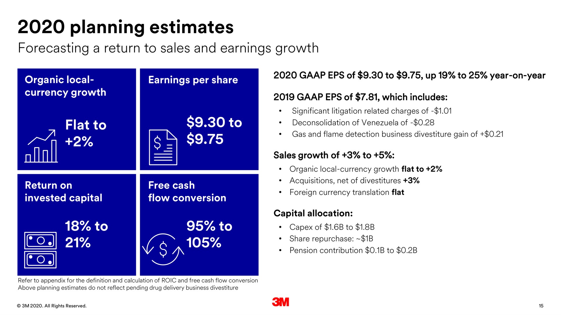planning estimates forecasting a return to sales and earnings growth flat to to to to | 3M