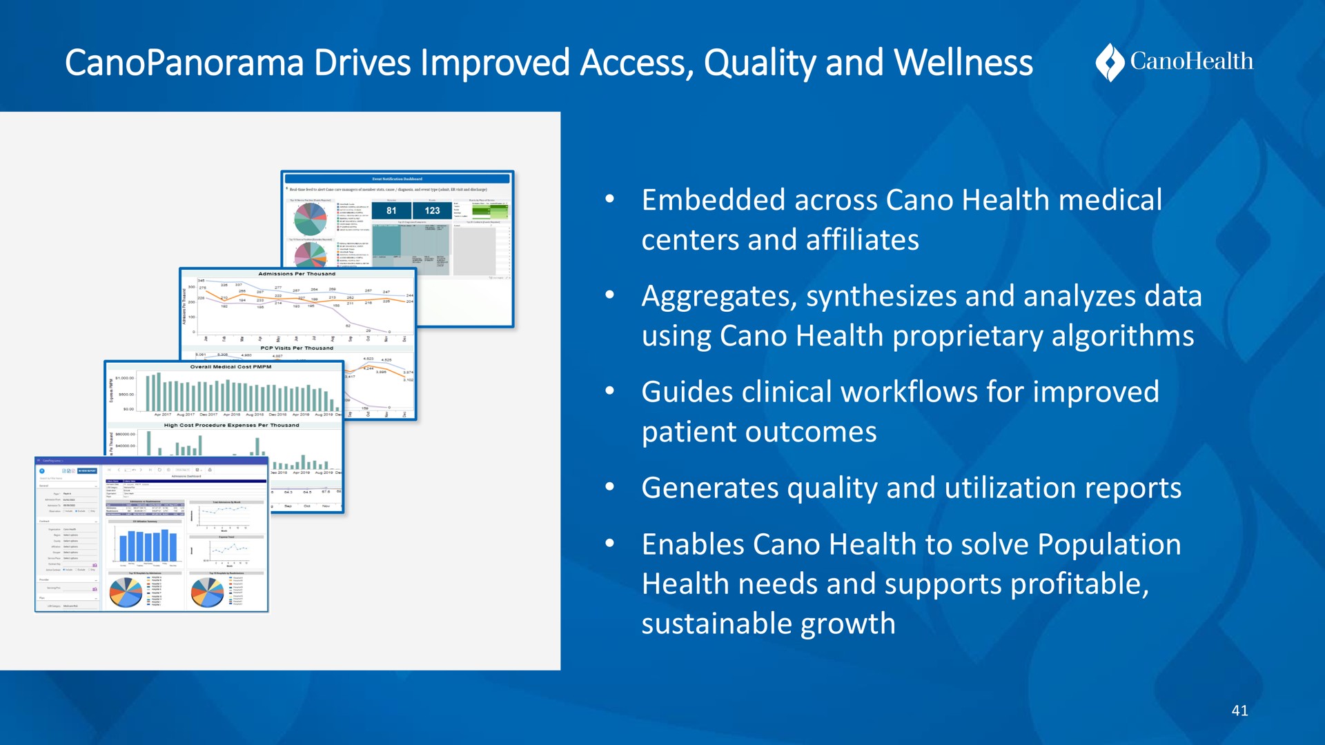 drives improved access quality and wellness | Cano Health