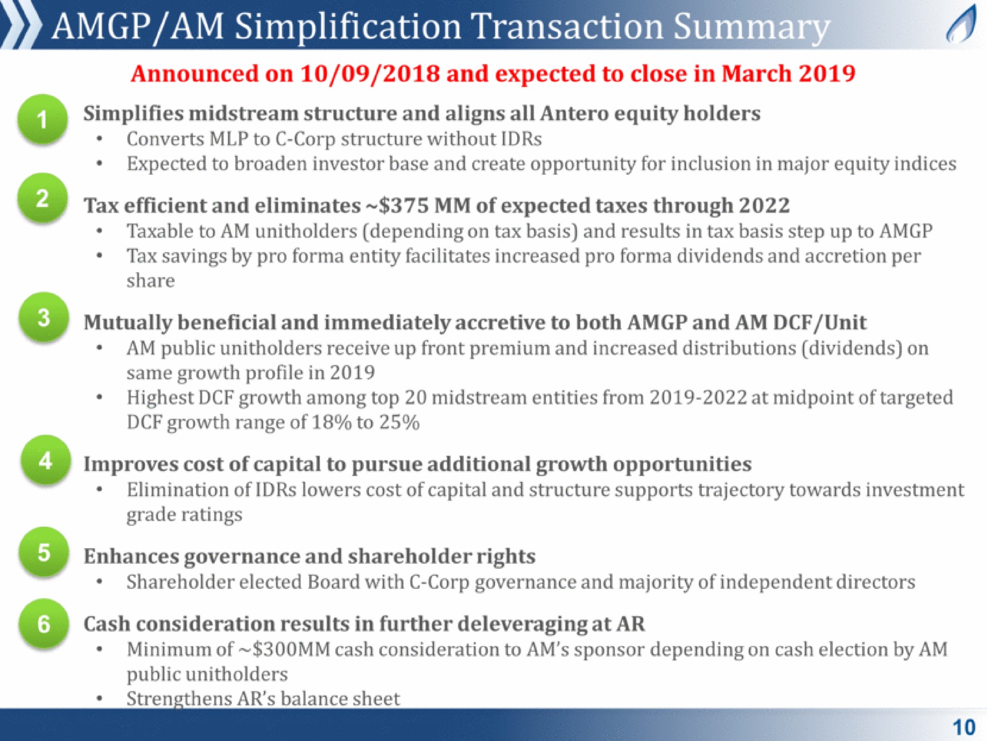 am simplification transaction | Antero Midstream Partners