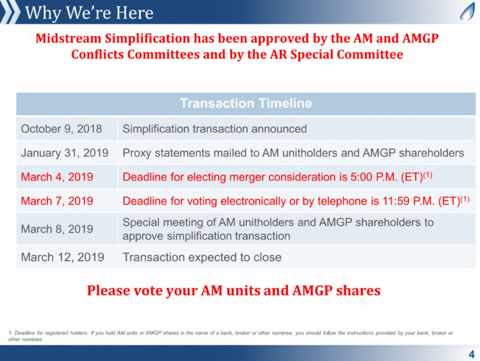 why we here a please vote your am units and shares | Antero Midstream Partners
