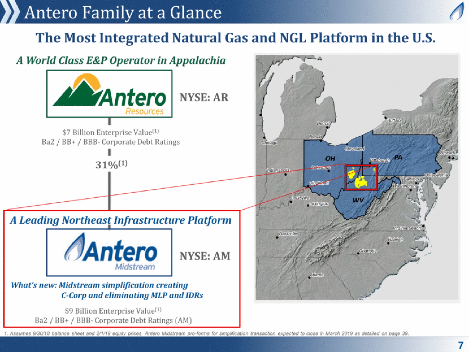 family at a glance the most integrated natural gas and platform in the | Antero Midstream Partners
