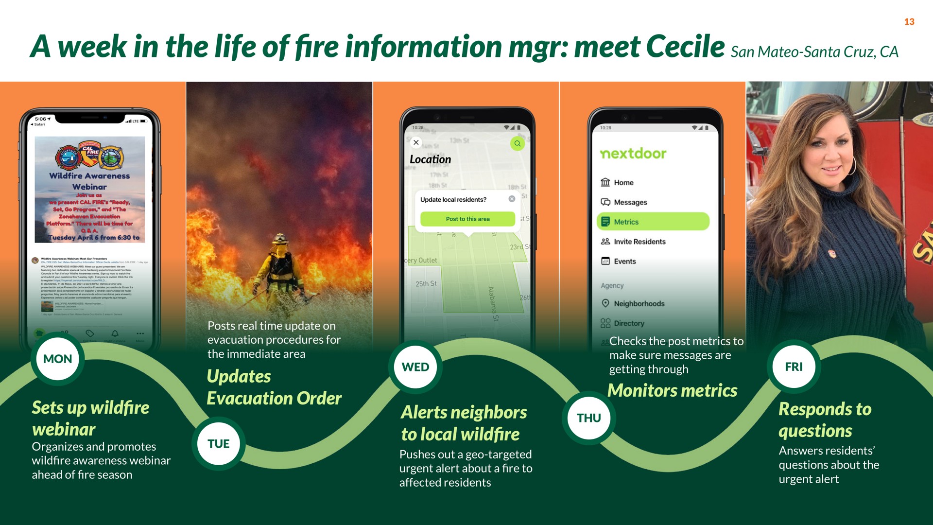 a week in the life of information meet san fire | Nextdoor